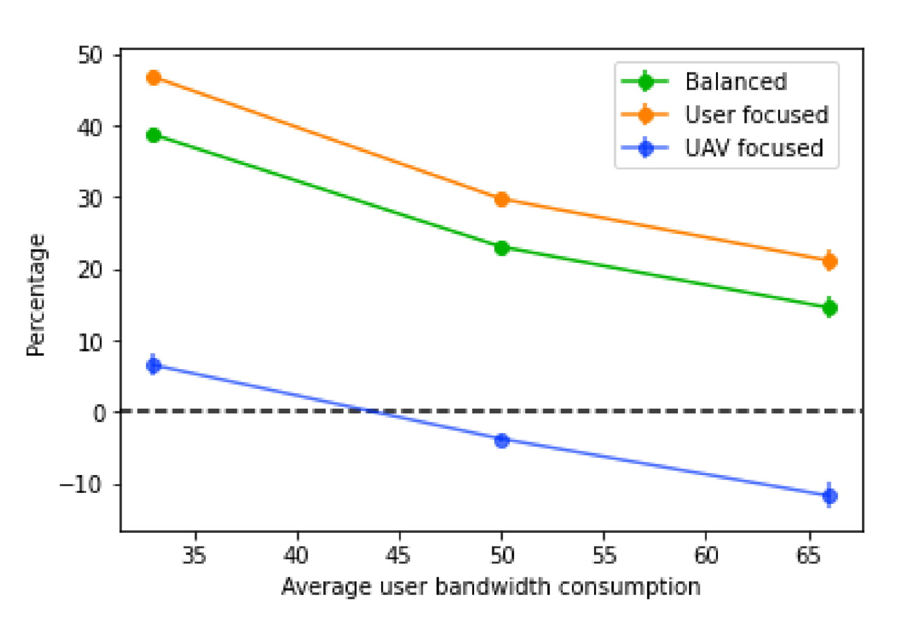 Sensors 21 04618 g020 550