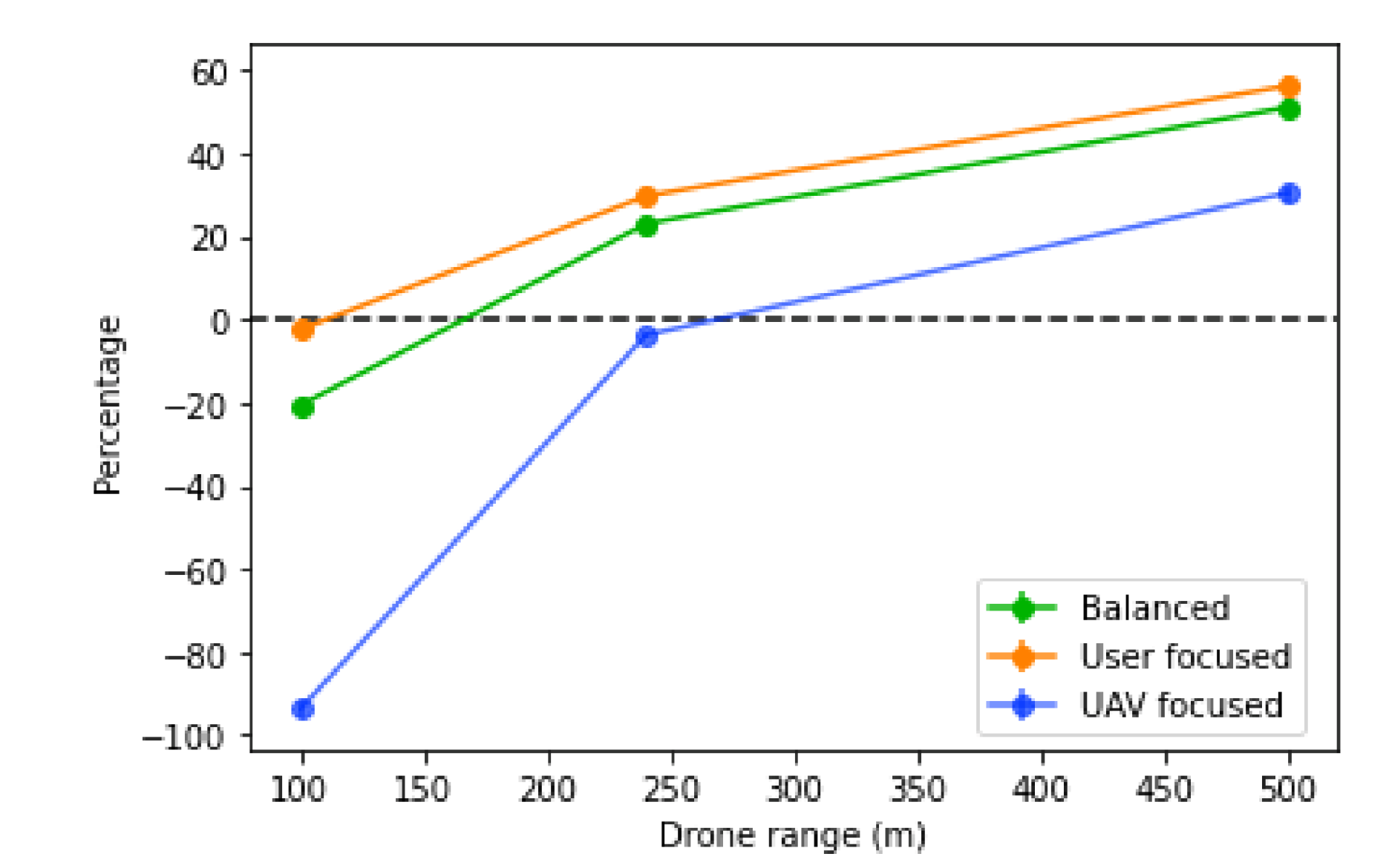 Sensors 21 04618 g022 550