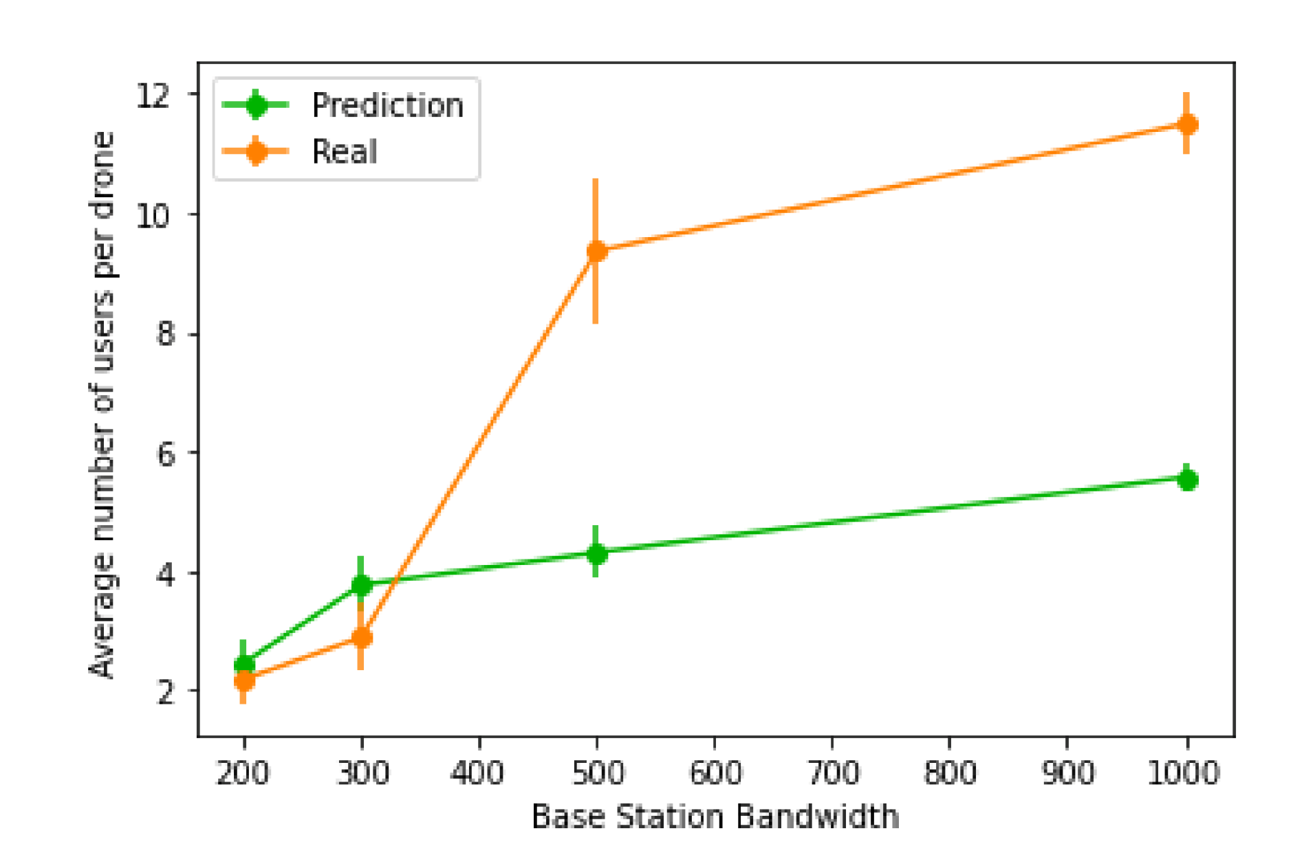 Sensors 21 04618 g025 550