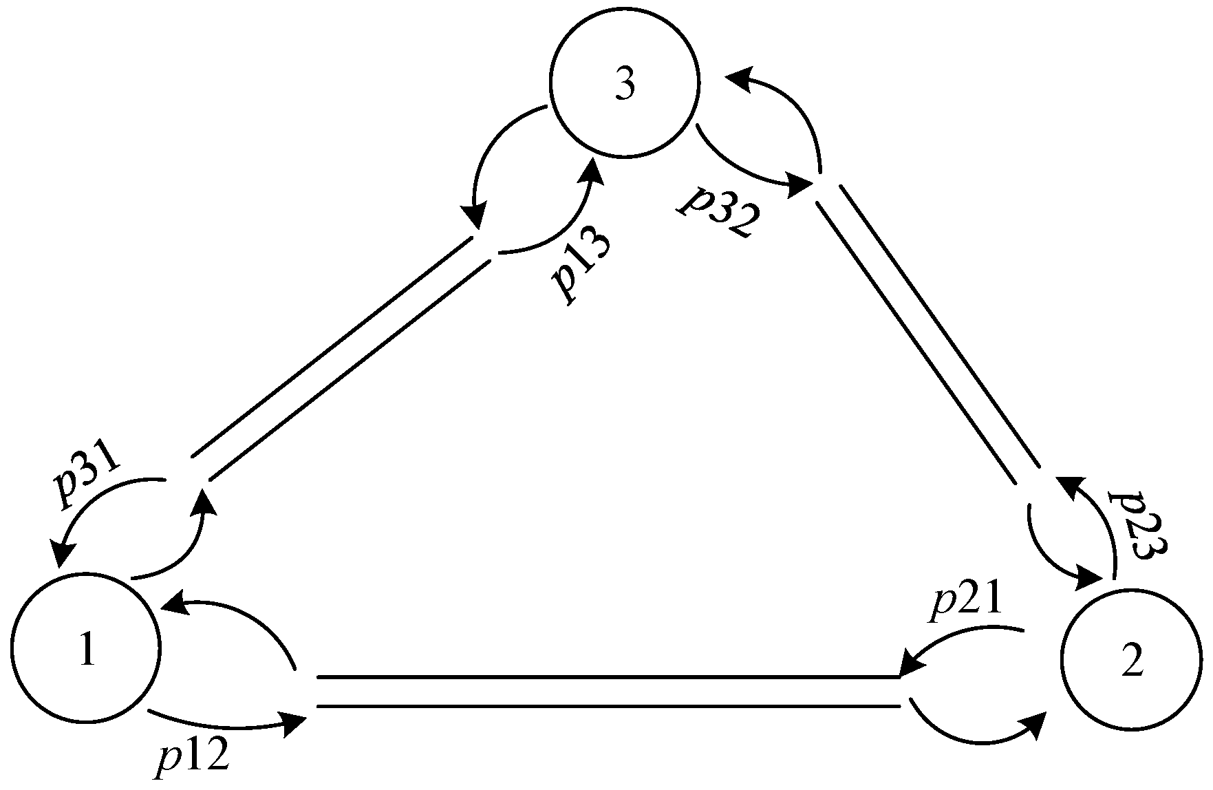 Sensors 21 04619 g002 550