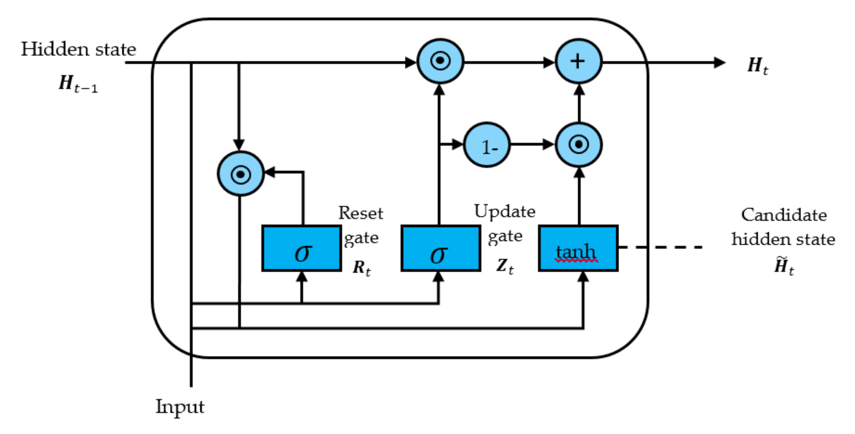 Sensors 21 04620 g014 550