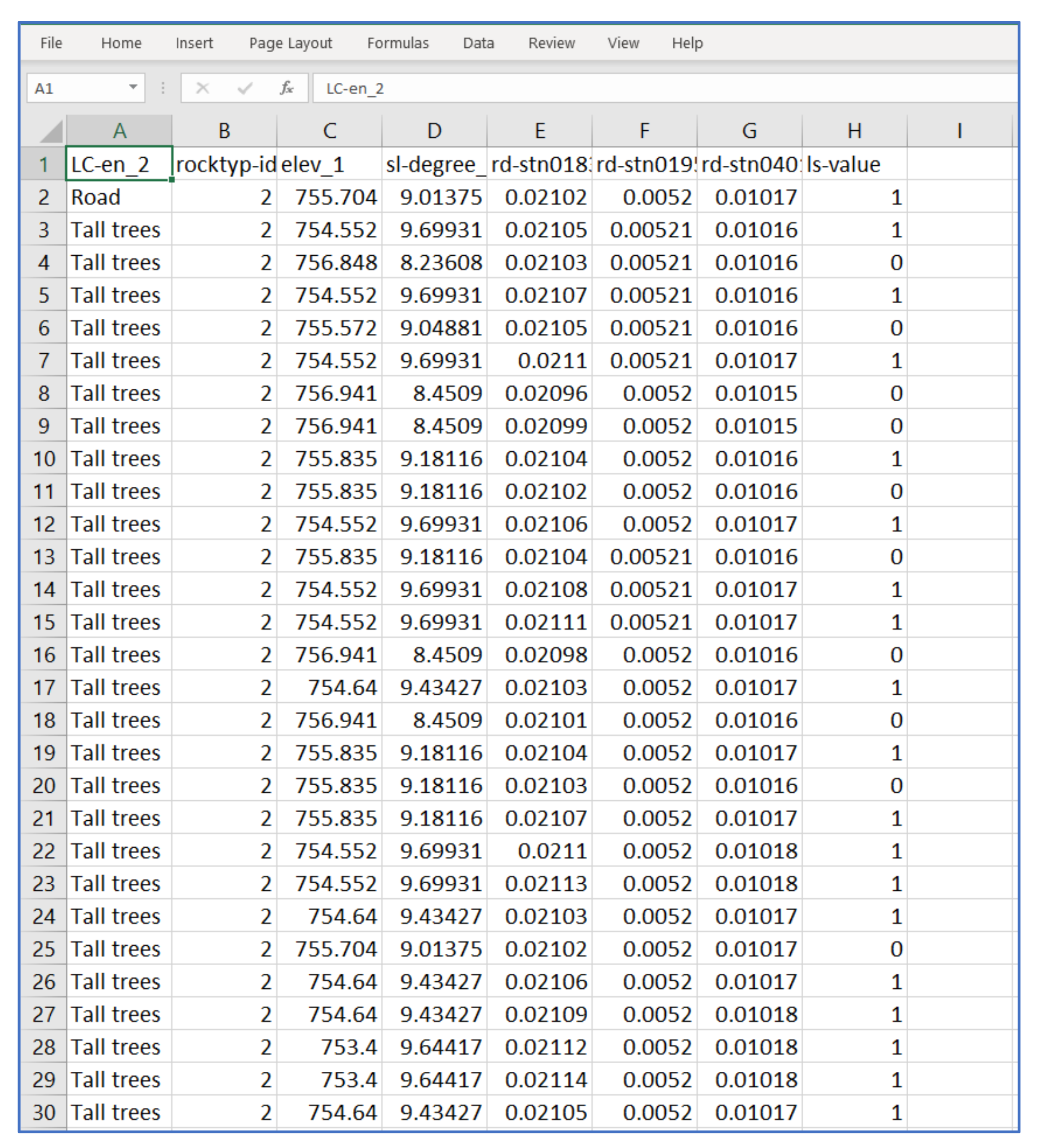 Sensors 21 04620 g021 550