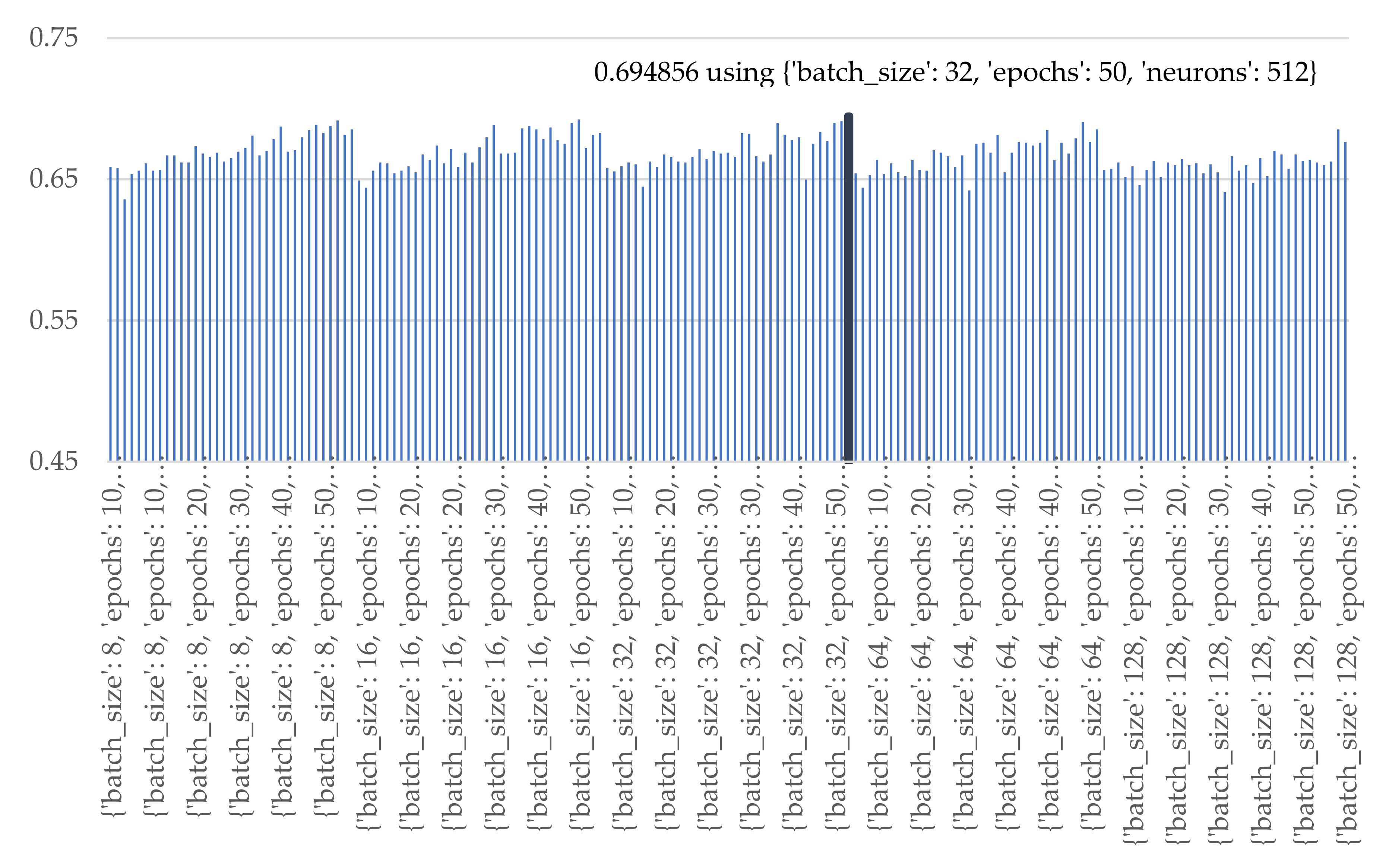Sensors 21 04620 g024 550