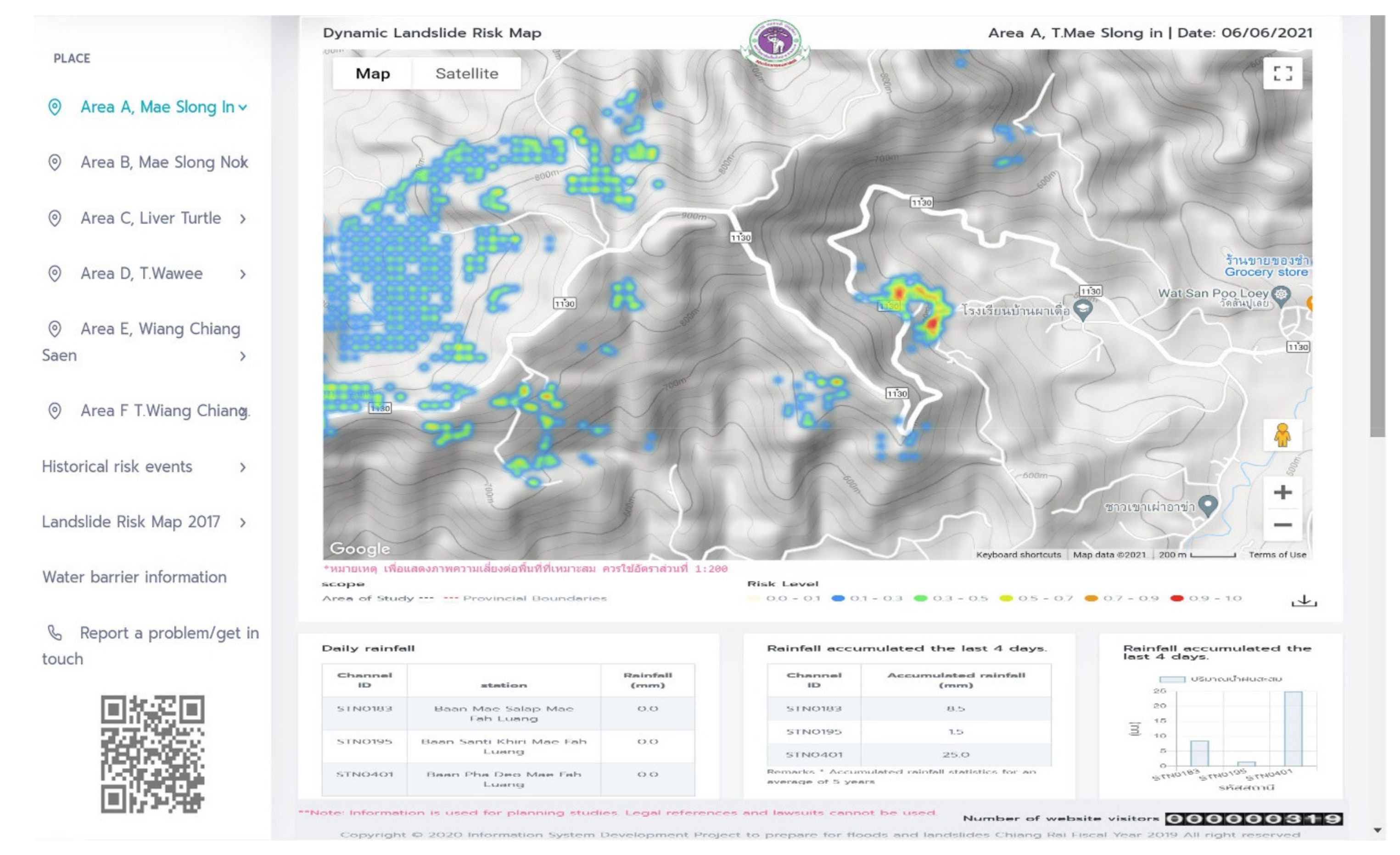 Sensors 21 04620 g033 550