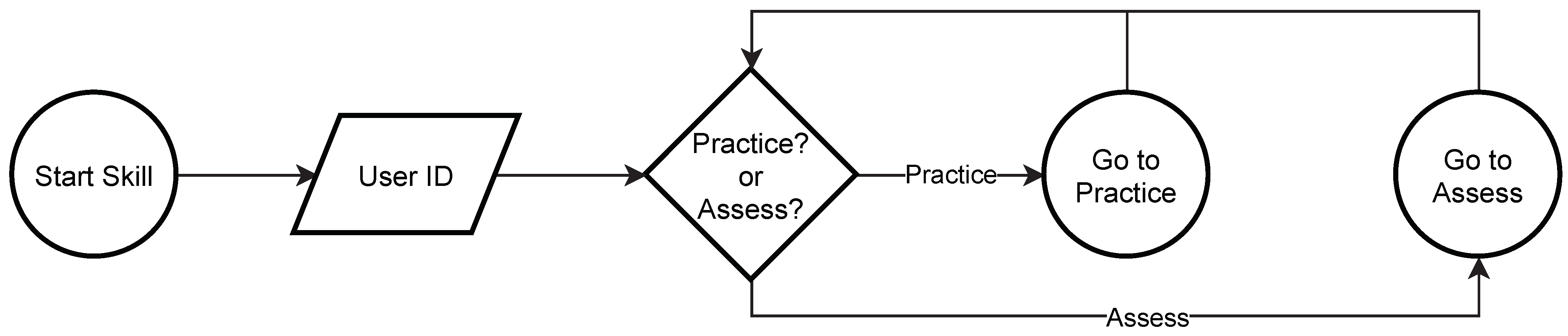 Sensors 21 04621 g001 550