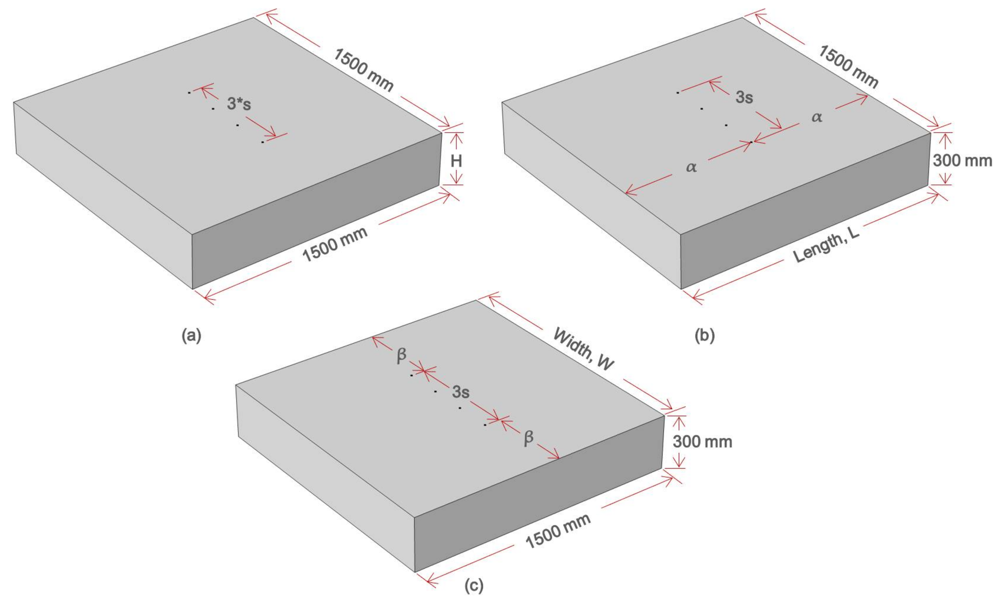Sensors 21 04622 g003 Sensors 21 04622 g003