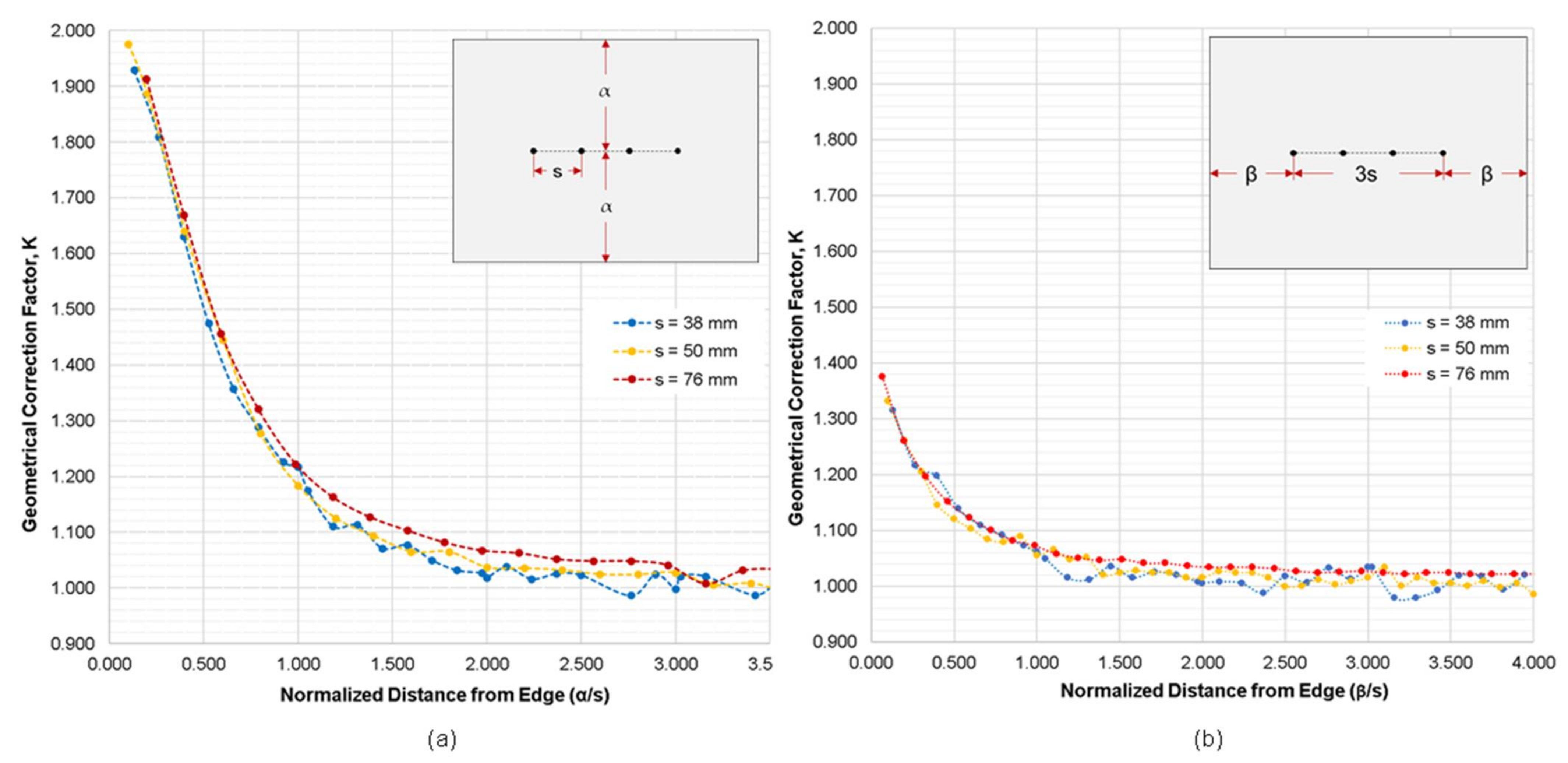 Sensors 21 04622 g006 Sensors 21 04622 g006