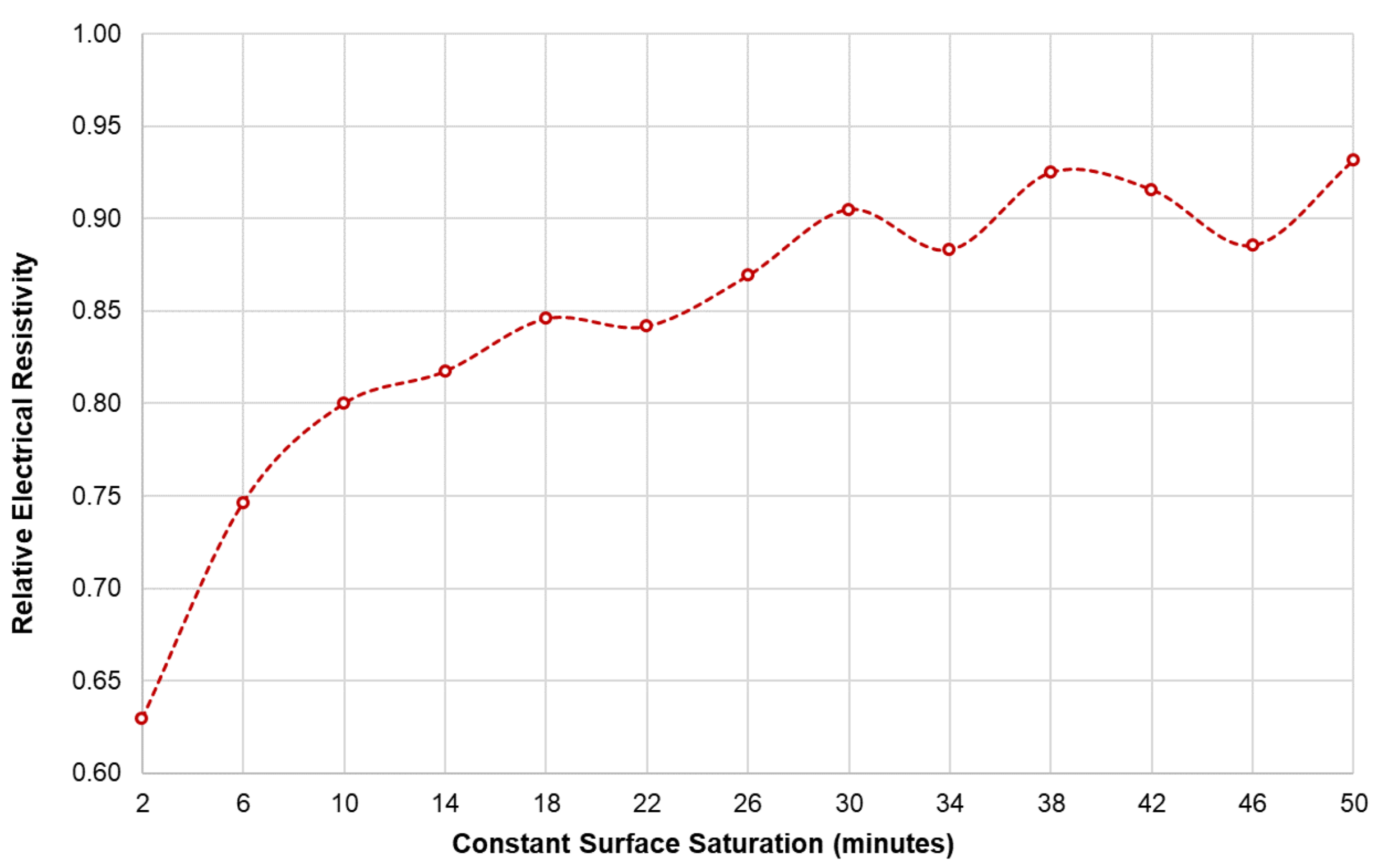 Sensors 21 04622 g010 Sensors 21 04622 g010
