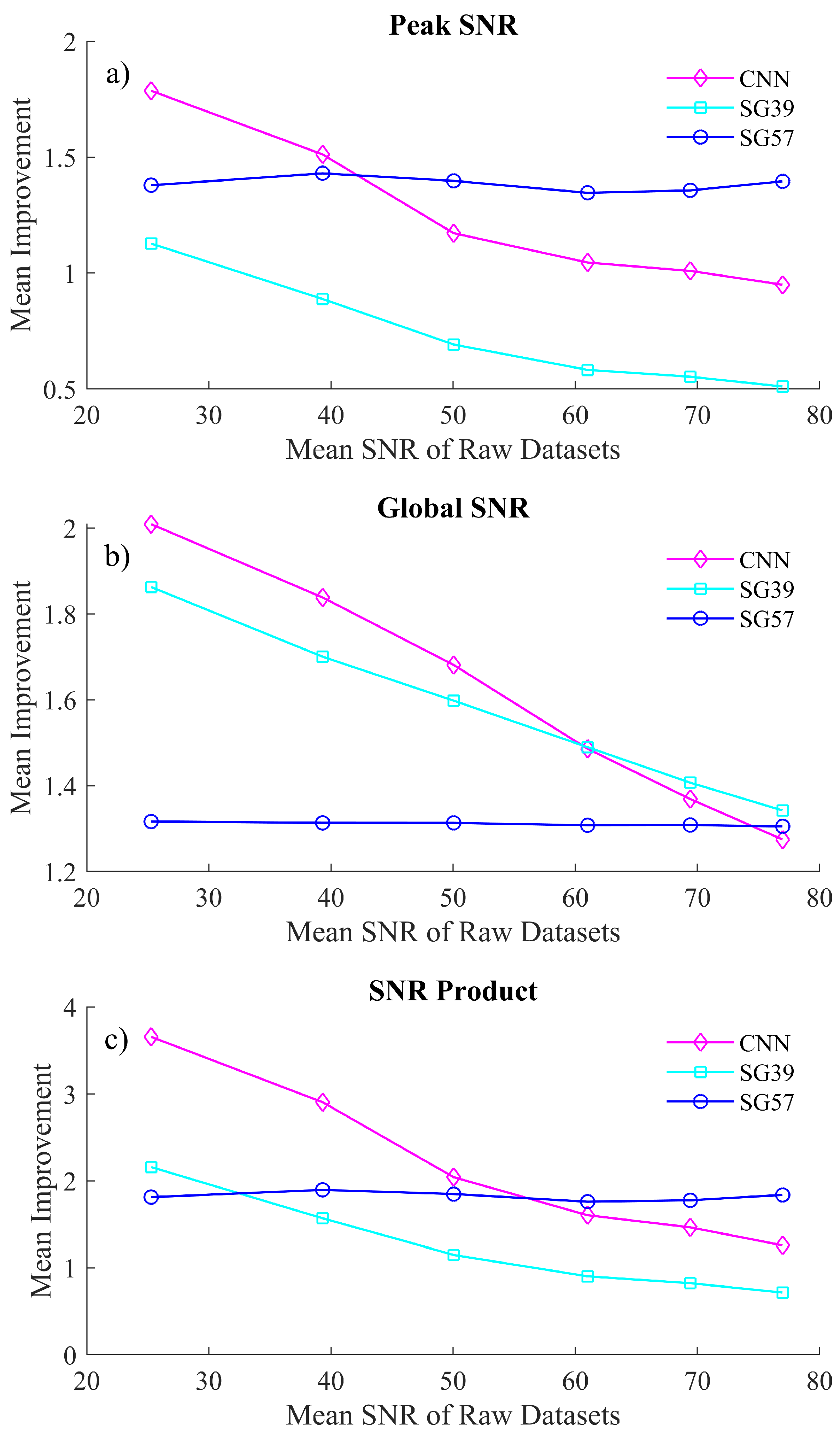 Sensors 21 04623 g004