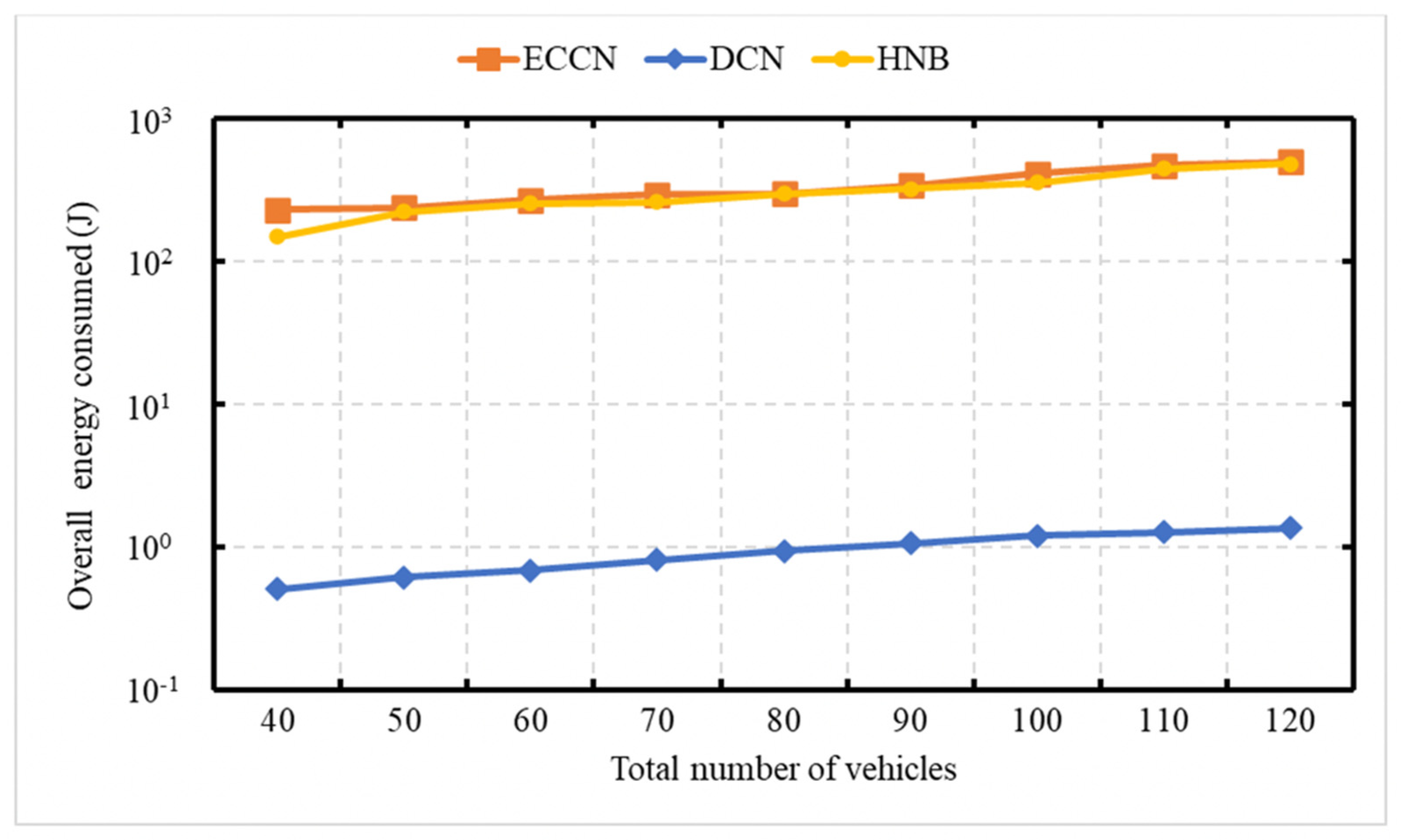 Sensors 21 04629 g009 550