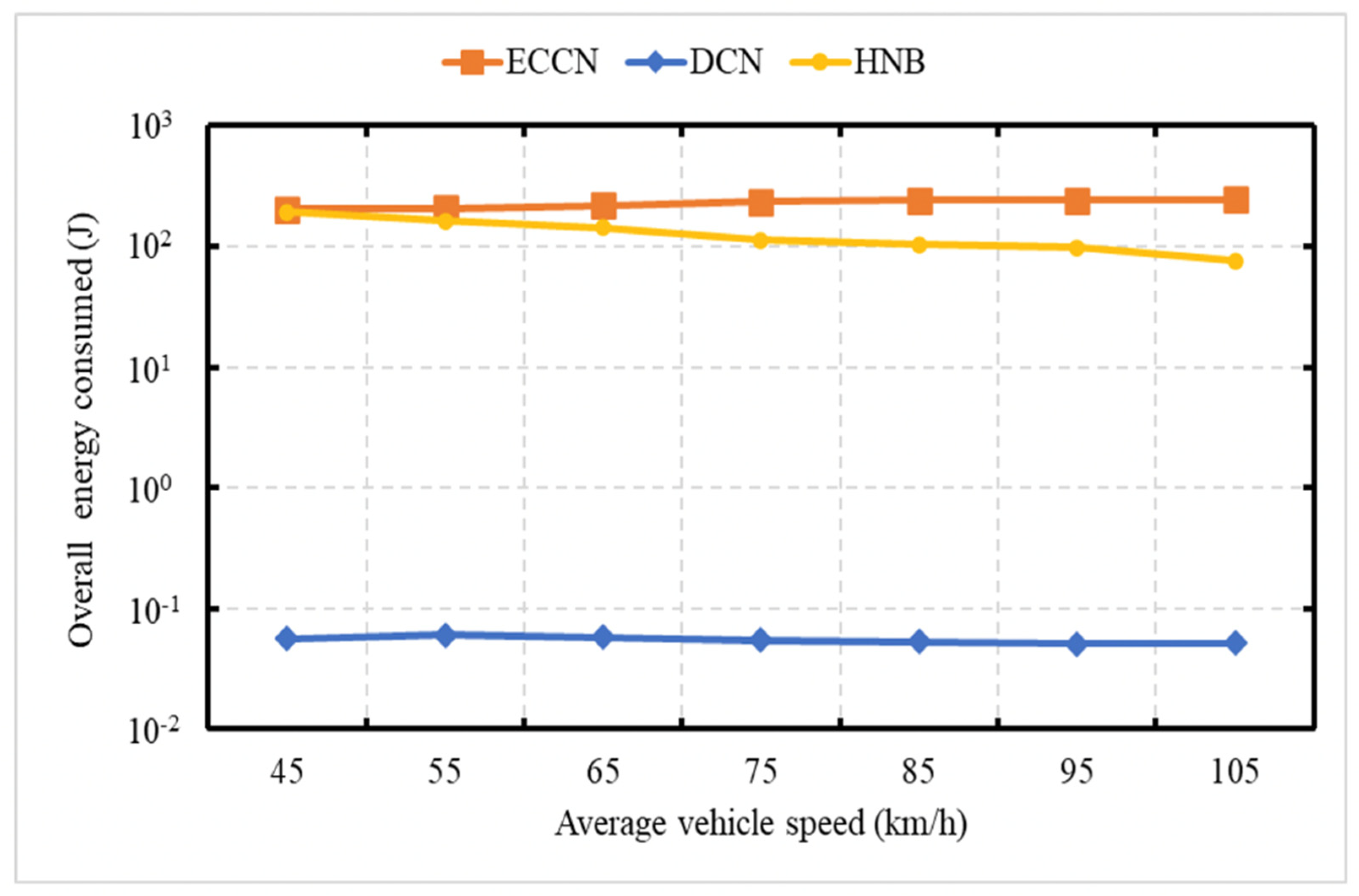 Sensors 21 04629 g010 550