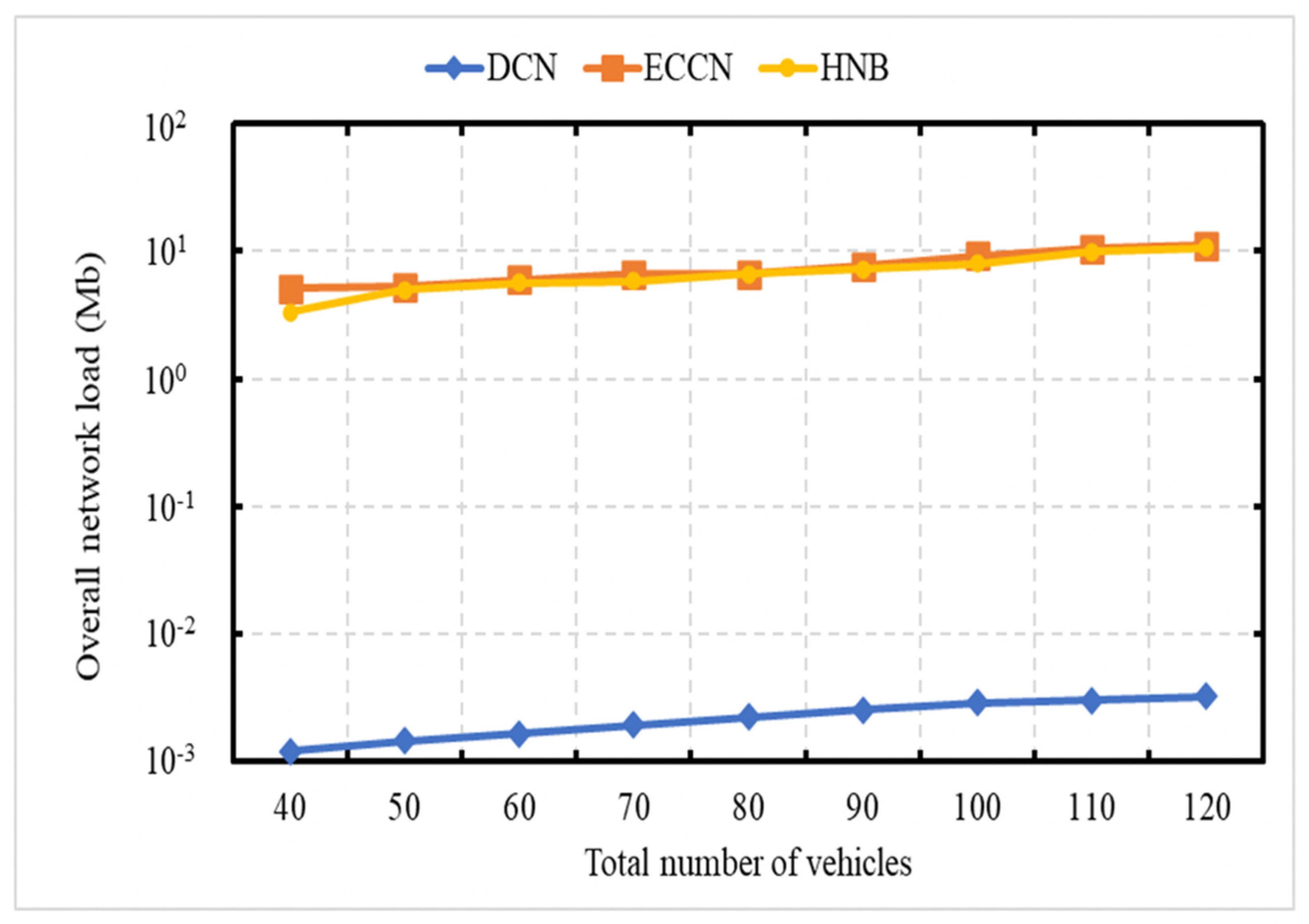 Sensors 21 04629 g013 550