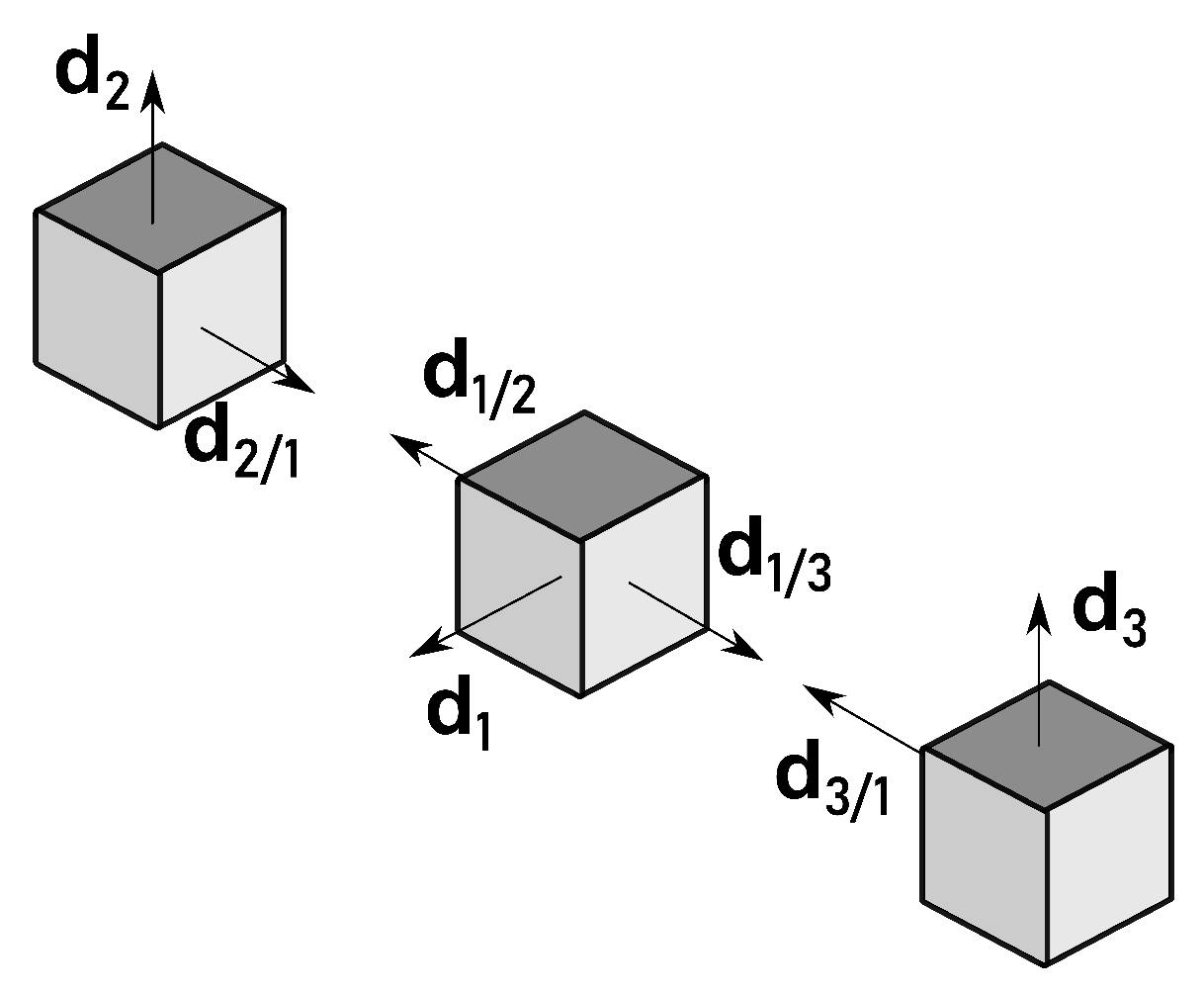 Sensors 21 04631 g004 Sensors 21 04631 g004