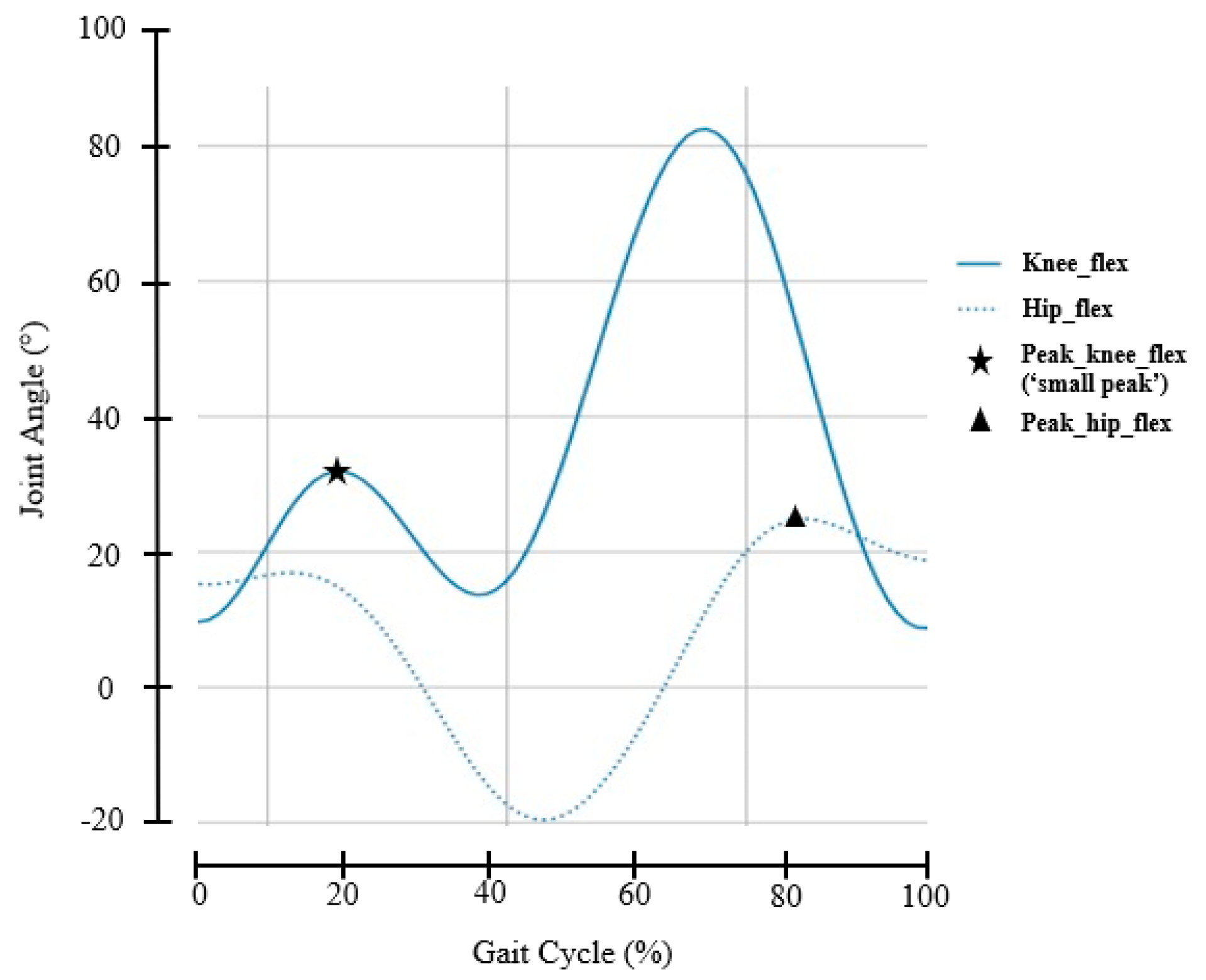 Sensors 21 04633 g002