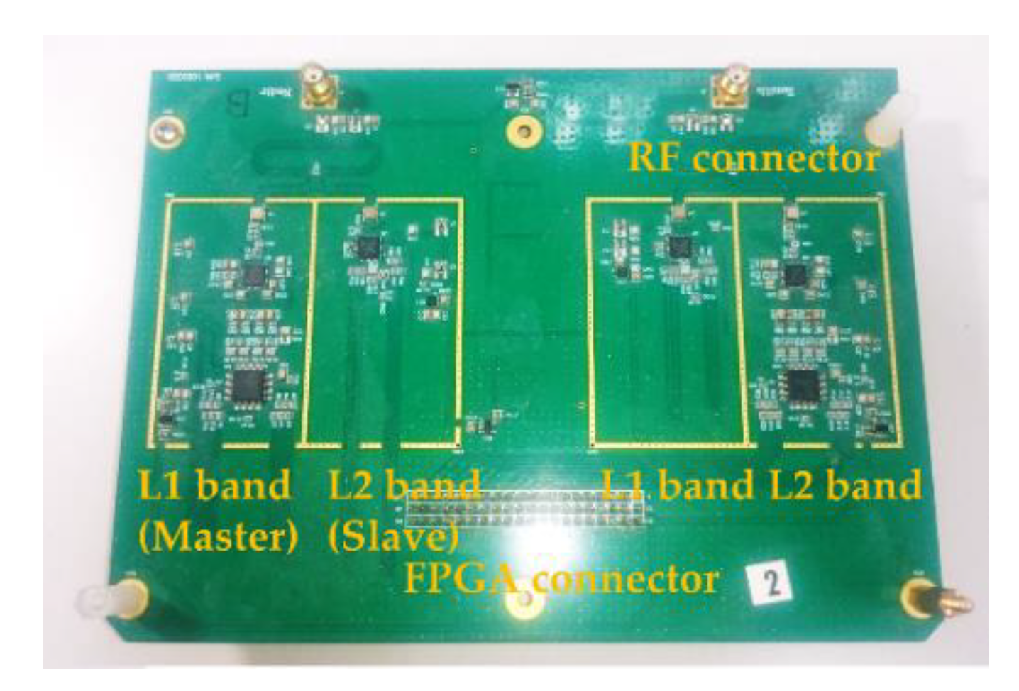 PCB for Mini-Circuits SIM series RF Mixers; PCB only; Design your own Mixer 