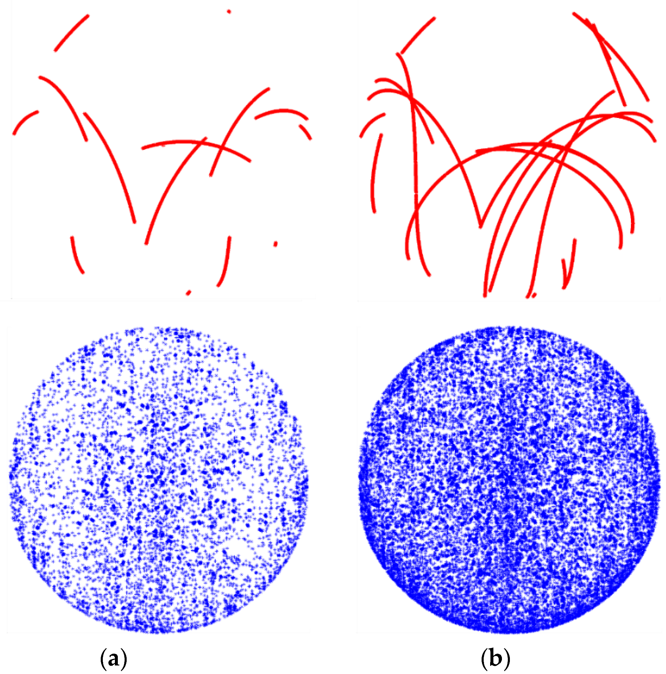Sensors 21 04639 g005 550