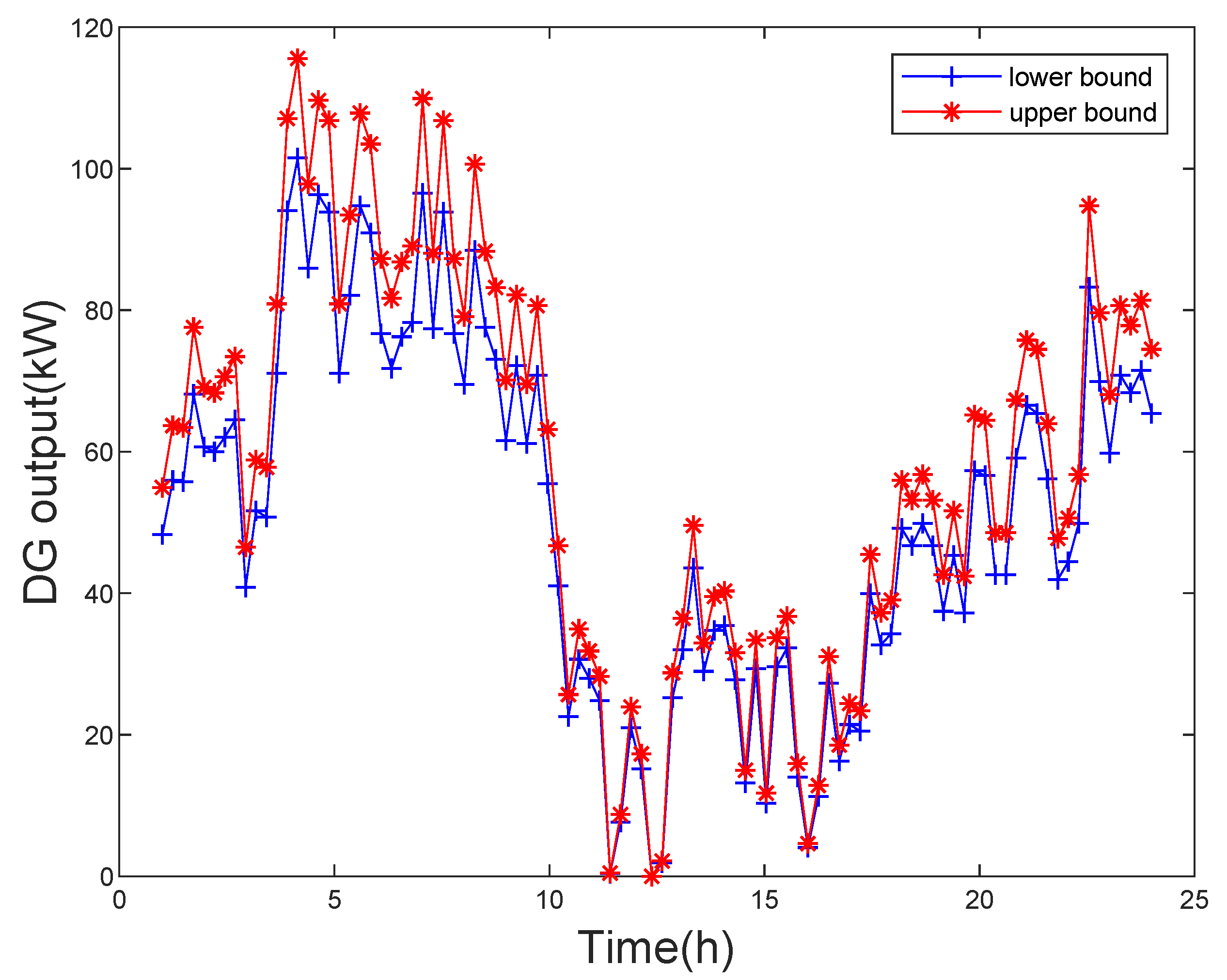 Sensors 21 04644 g002