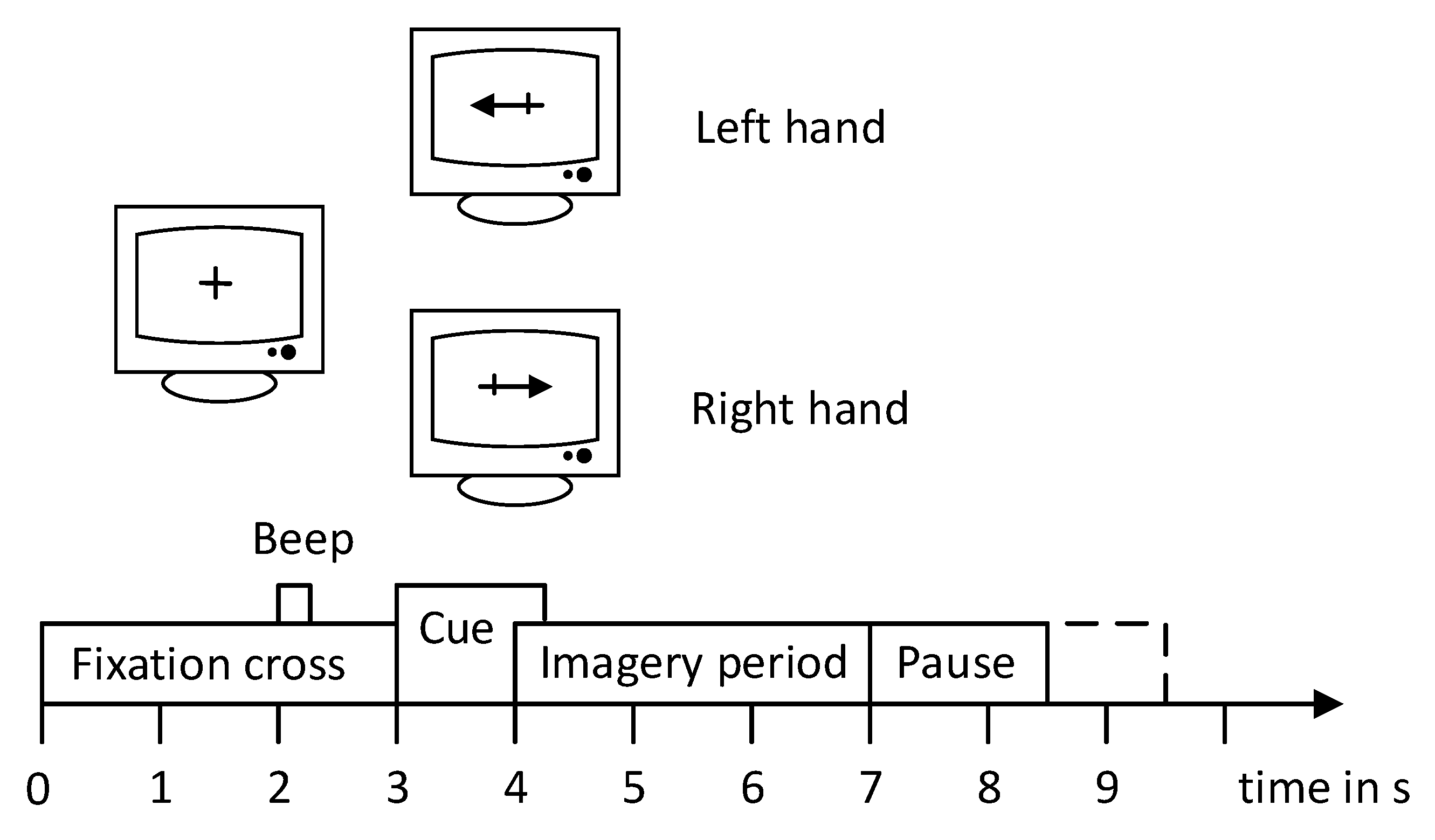 Sensors 21 04646 g001