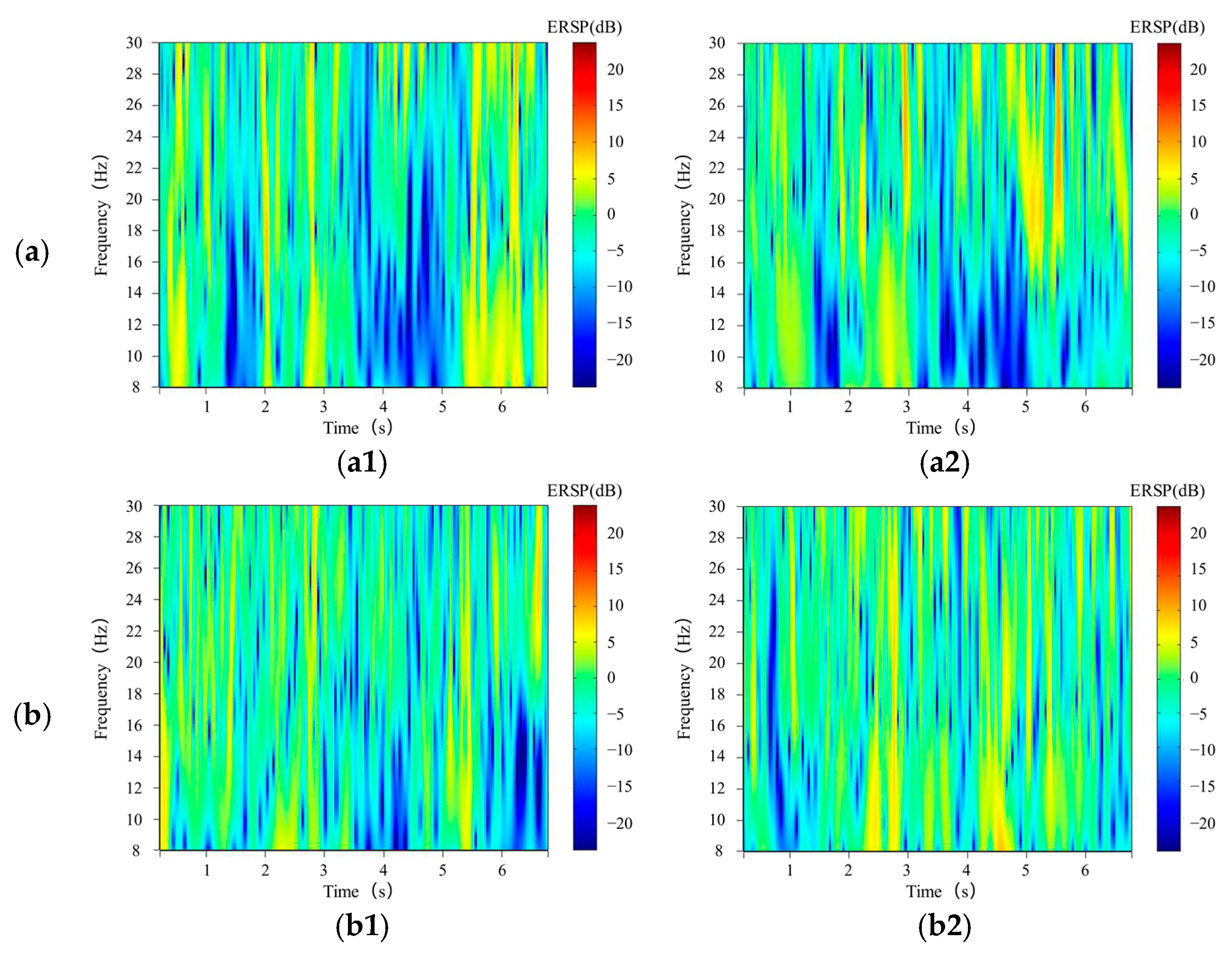 Sensors 21 04646 g003