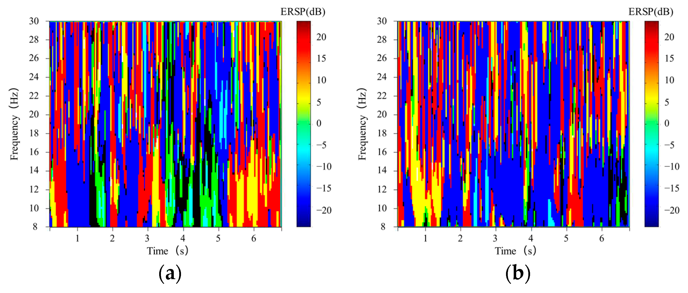 Sensors 21 04646 g004