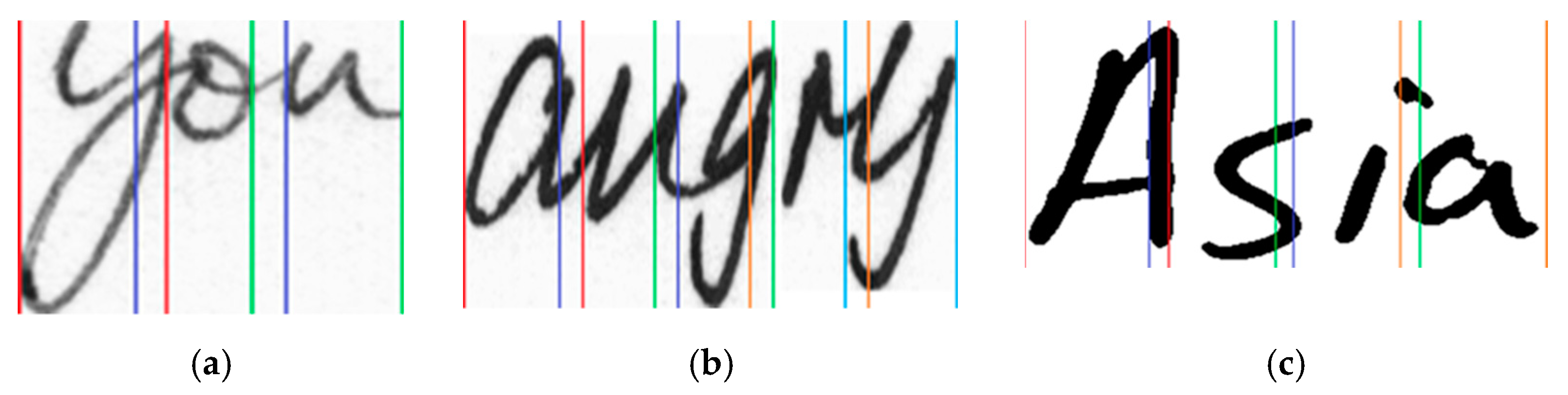 Sensors 21 04648 g006