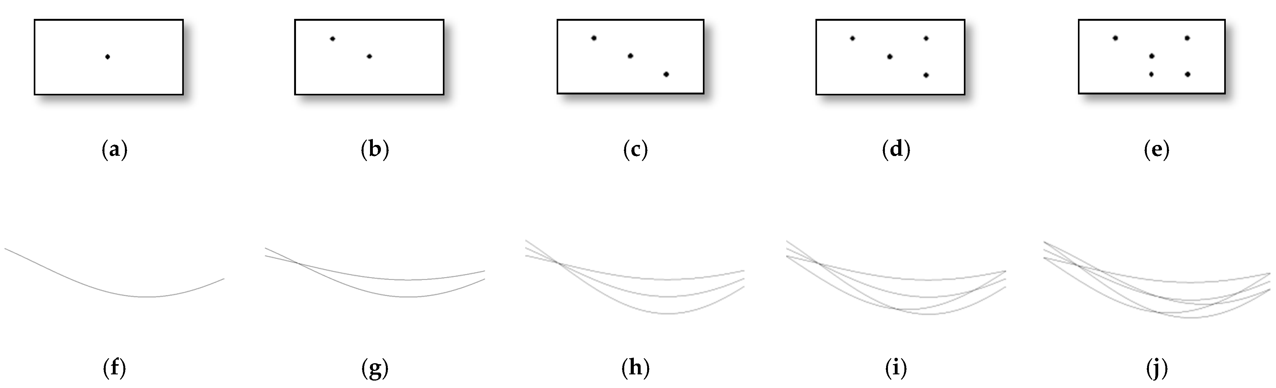 Sensors 21 04648 g007