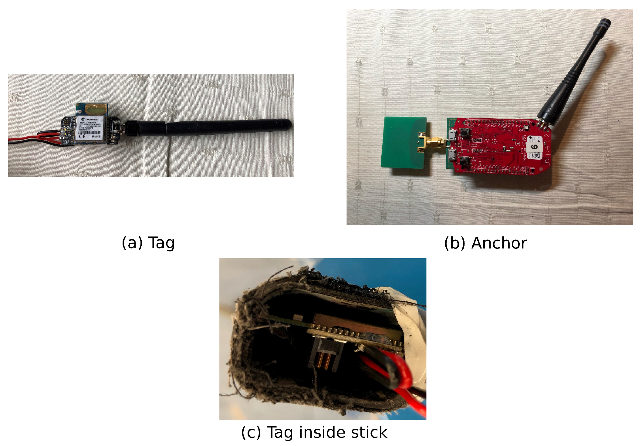 Sensors 21 04650 g005 550