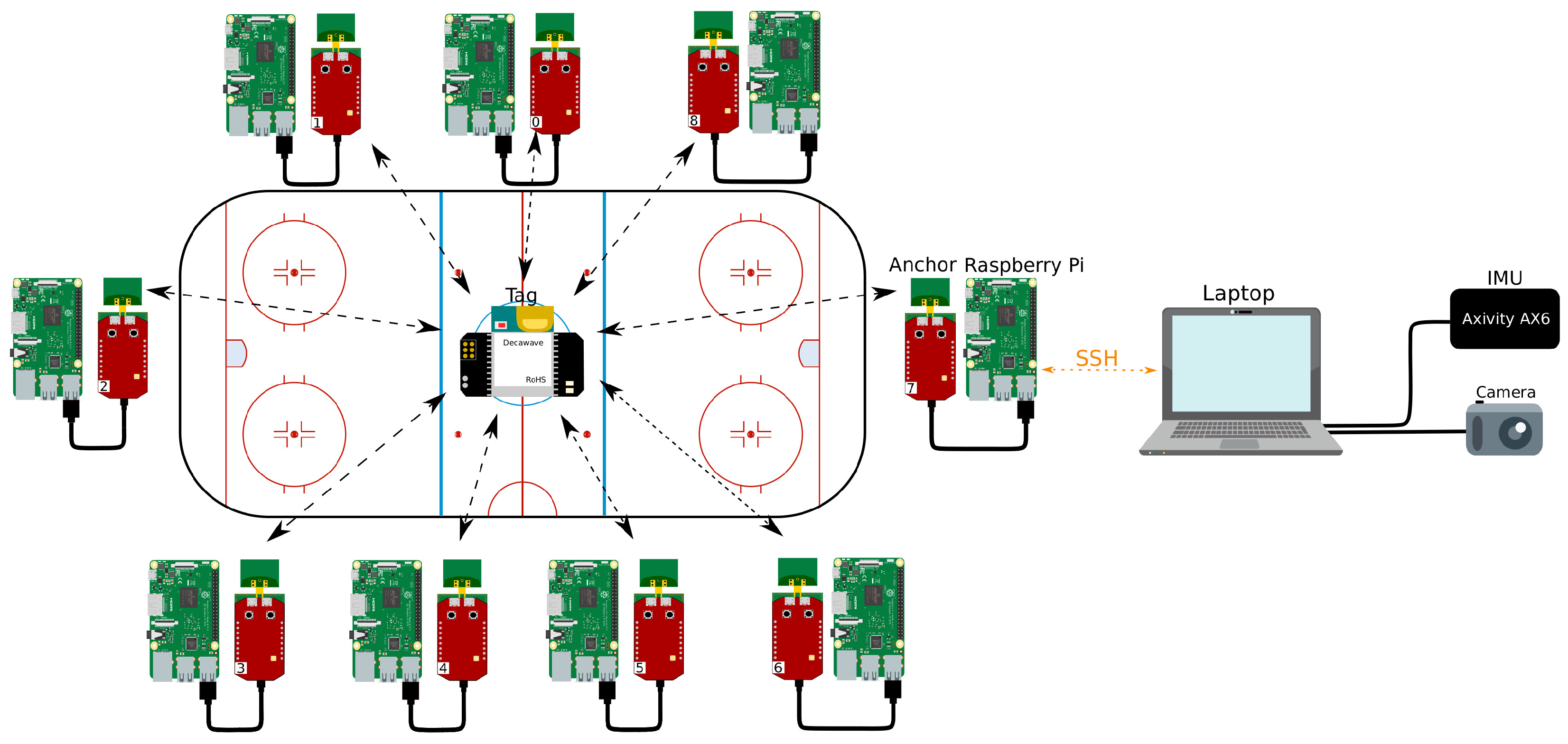 Sensors 21 04650 g007 550
