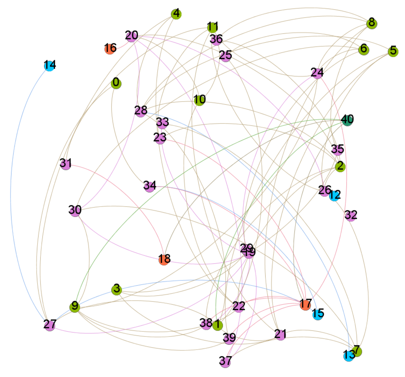Sensors 21 04652 g011 550