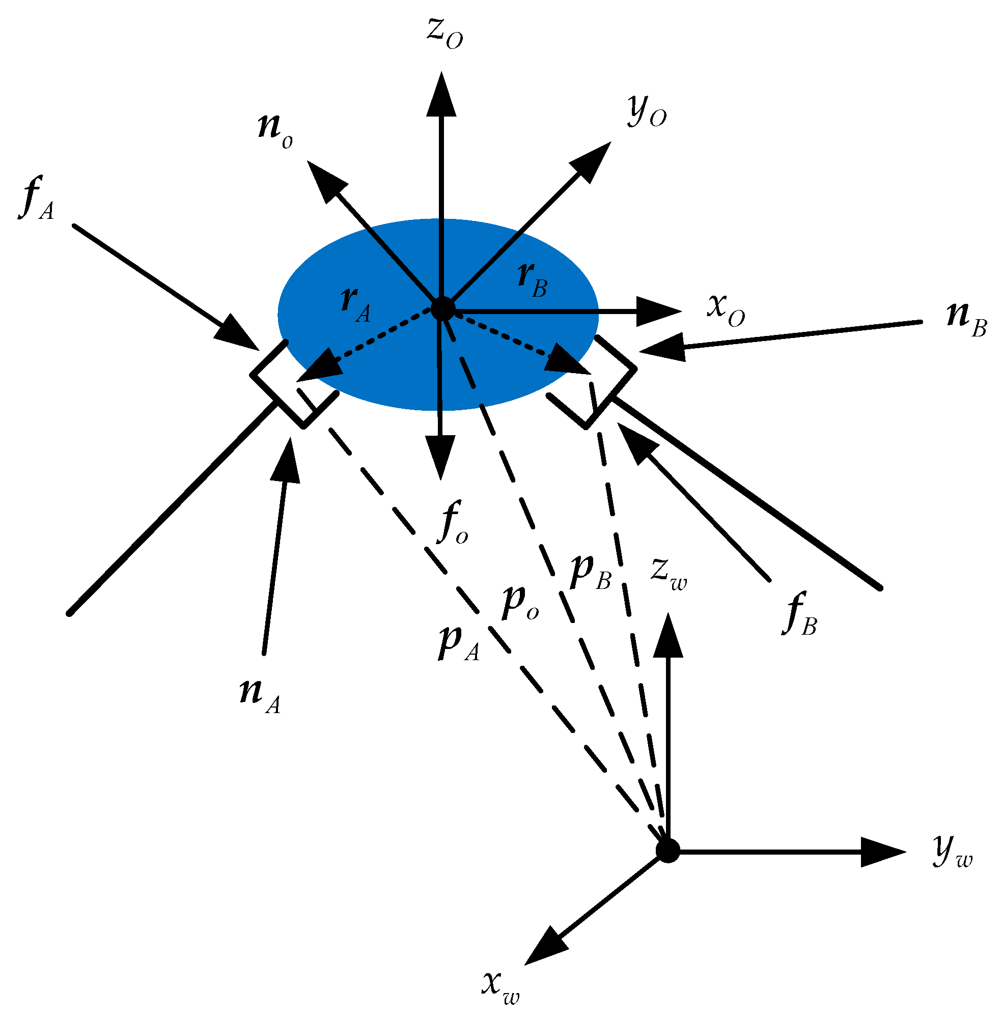 Sensors 21 04653 g002 550