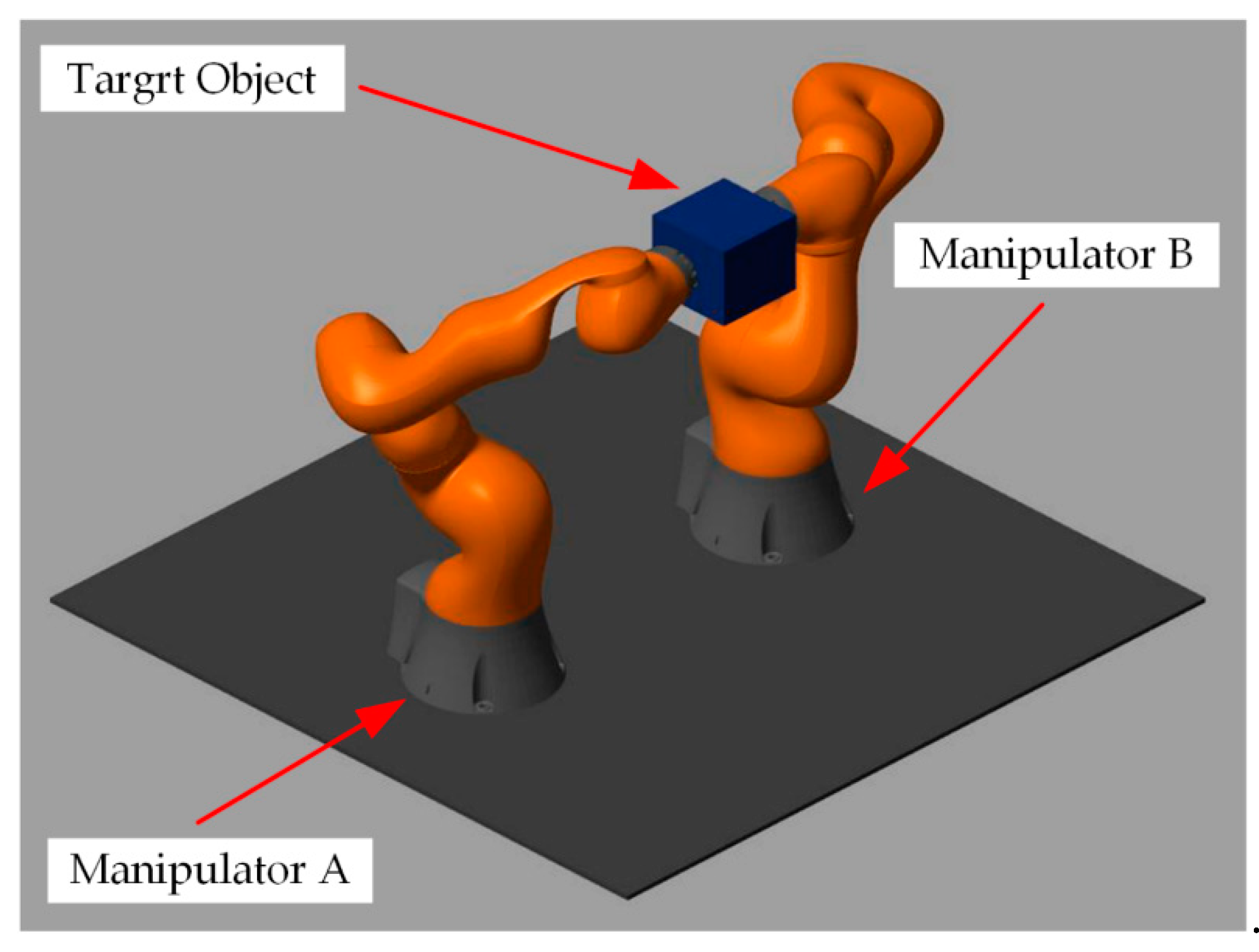 Sensors 21 04653 g007 550