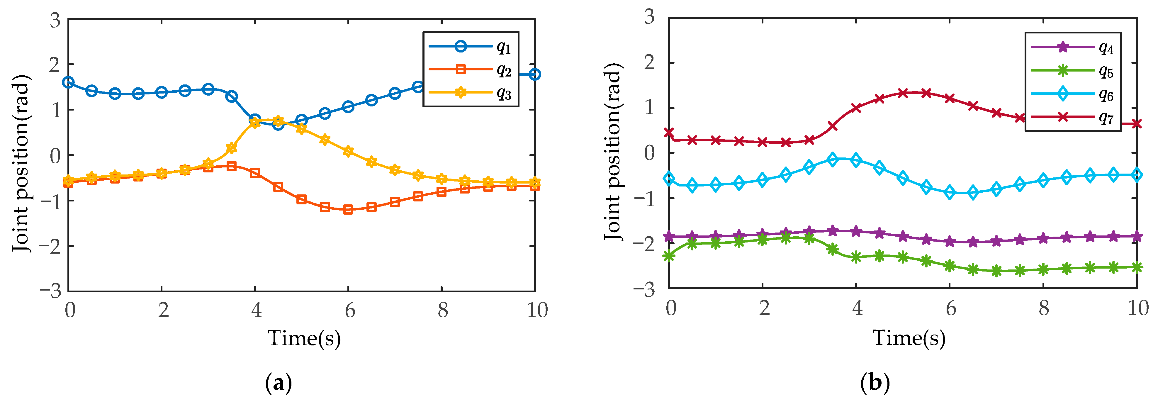 Sensors 21 04653 g011 550