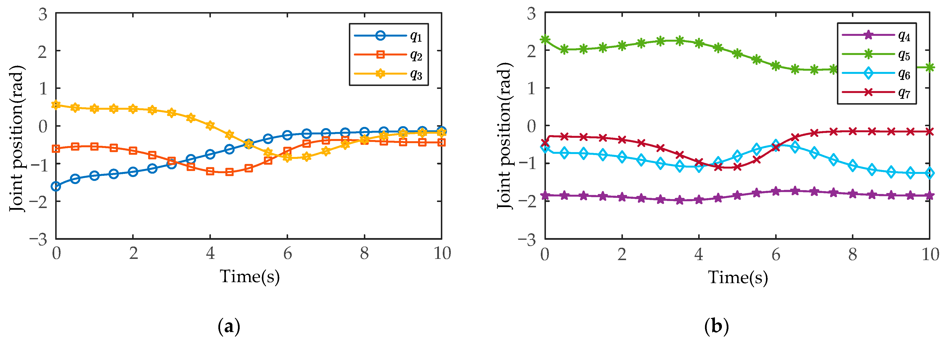 Sensors 21 04653 g012 550