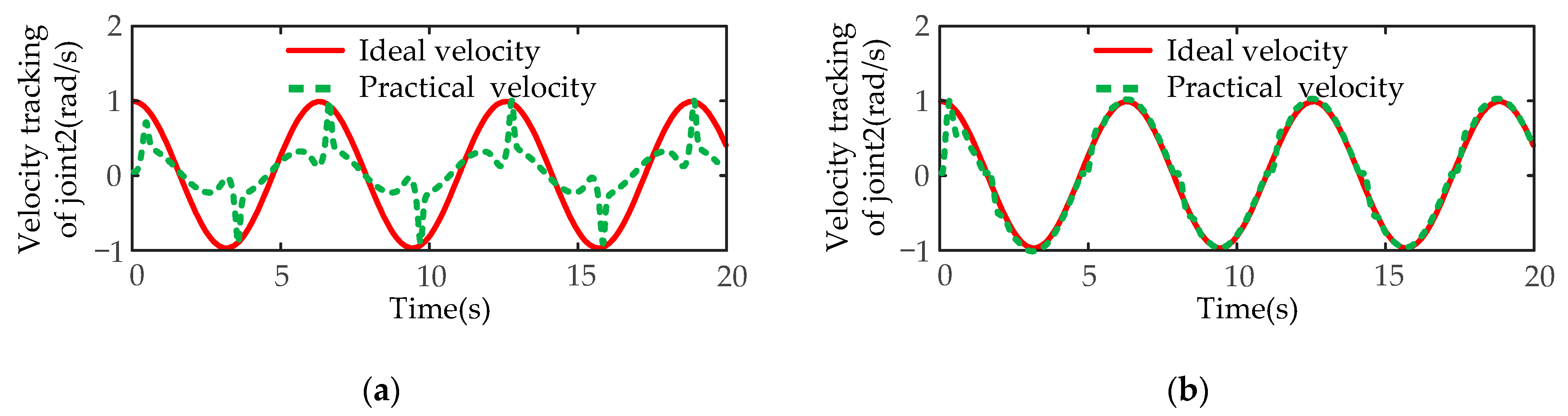 Sensors 21 04653 g018 550