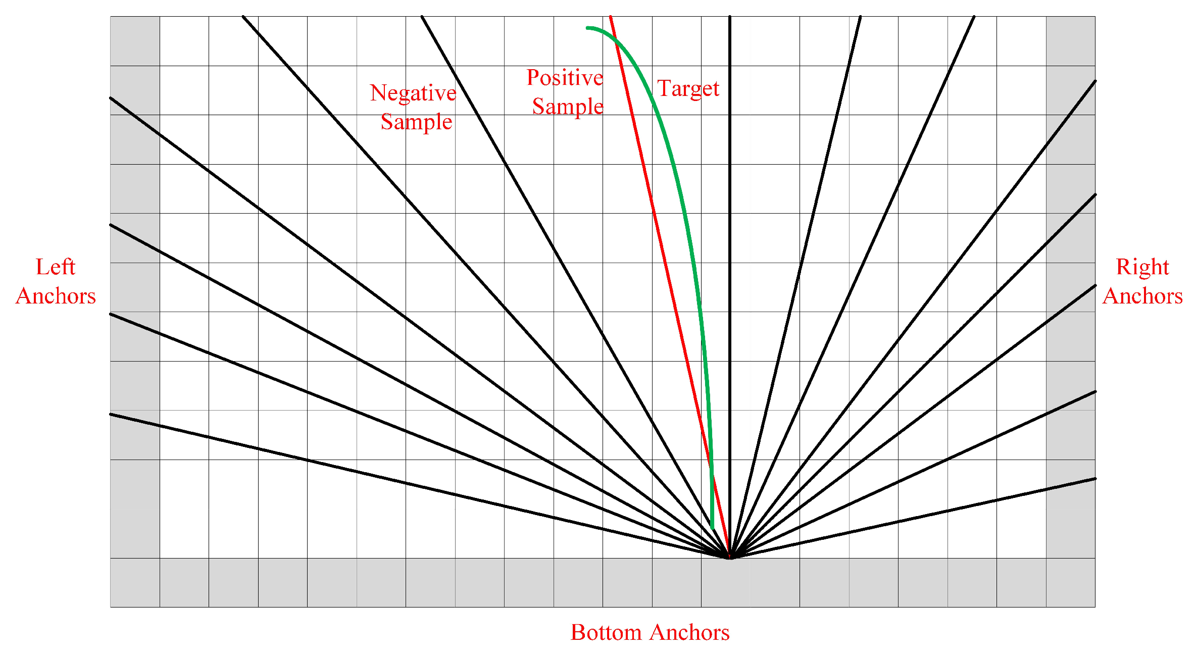 Sensors 21 04657 g004 550