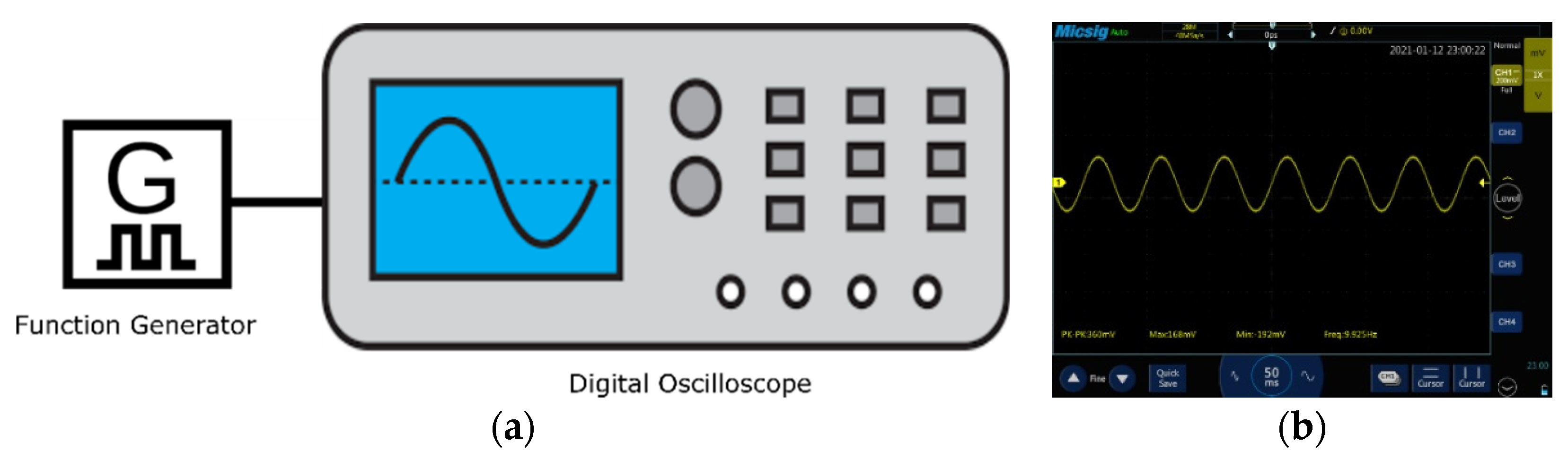 Sensors 21 04658 g003