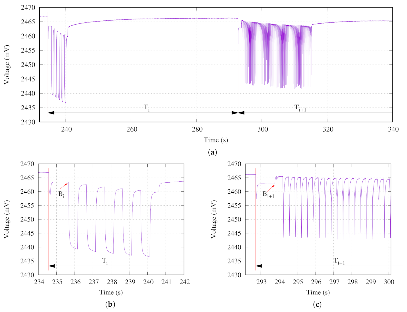 Sensors 21 04660 g009 550