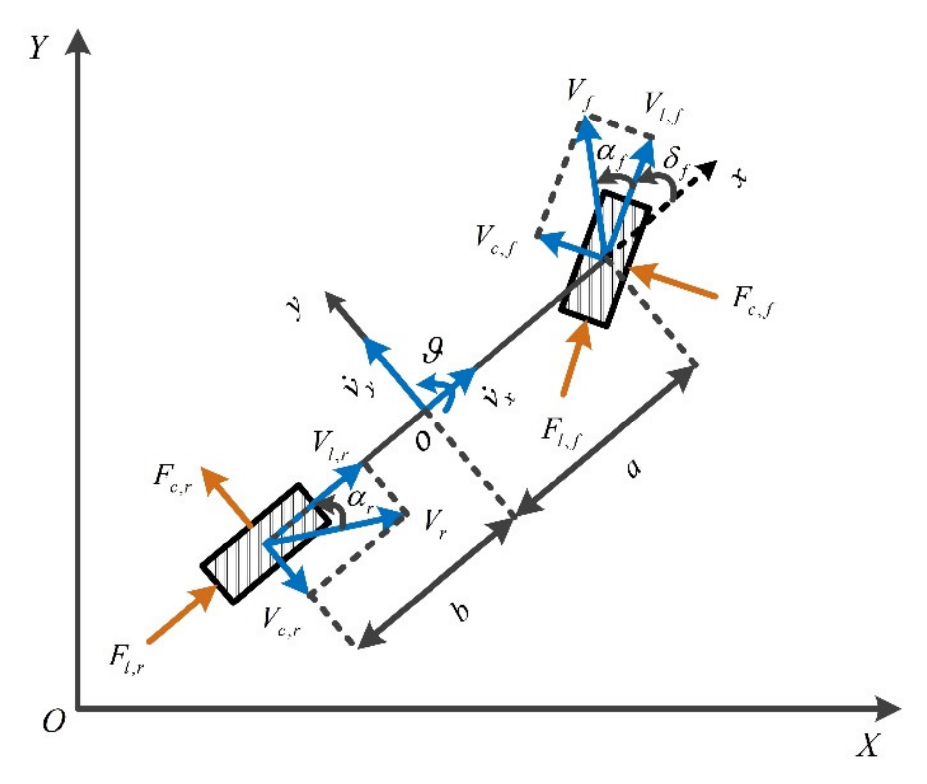 Sensors 21 04671 g002