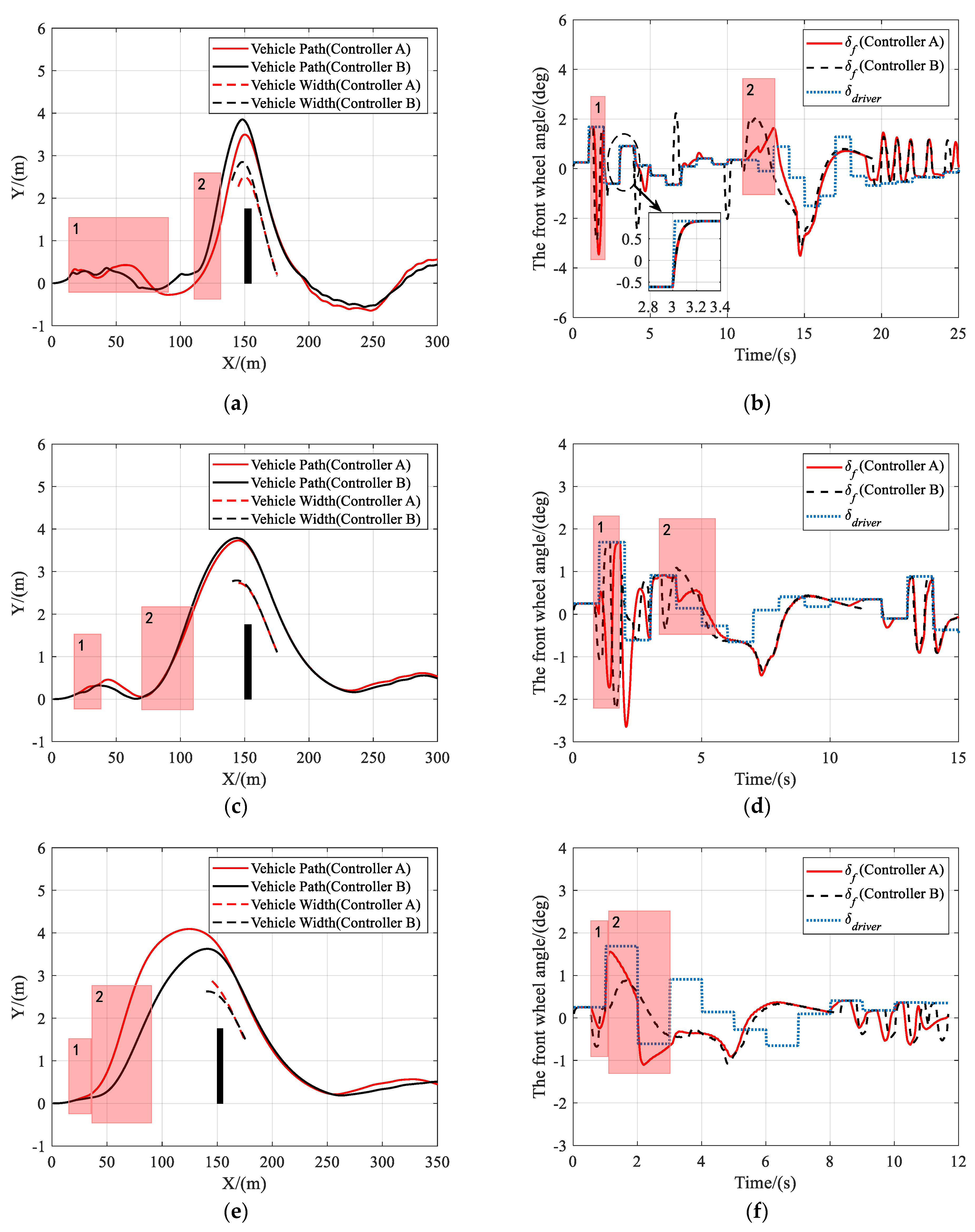 Sensors 21 04671 g011