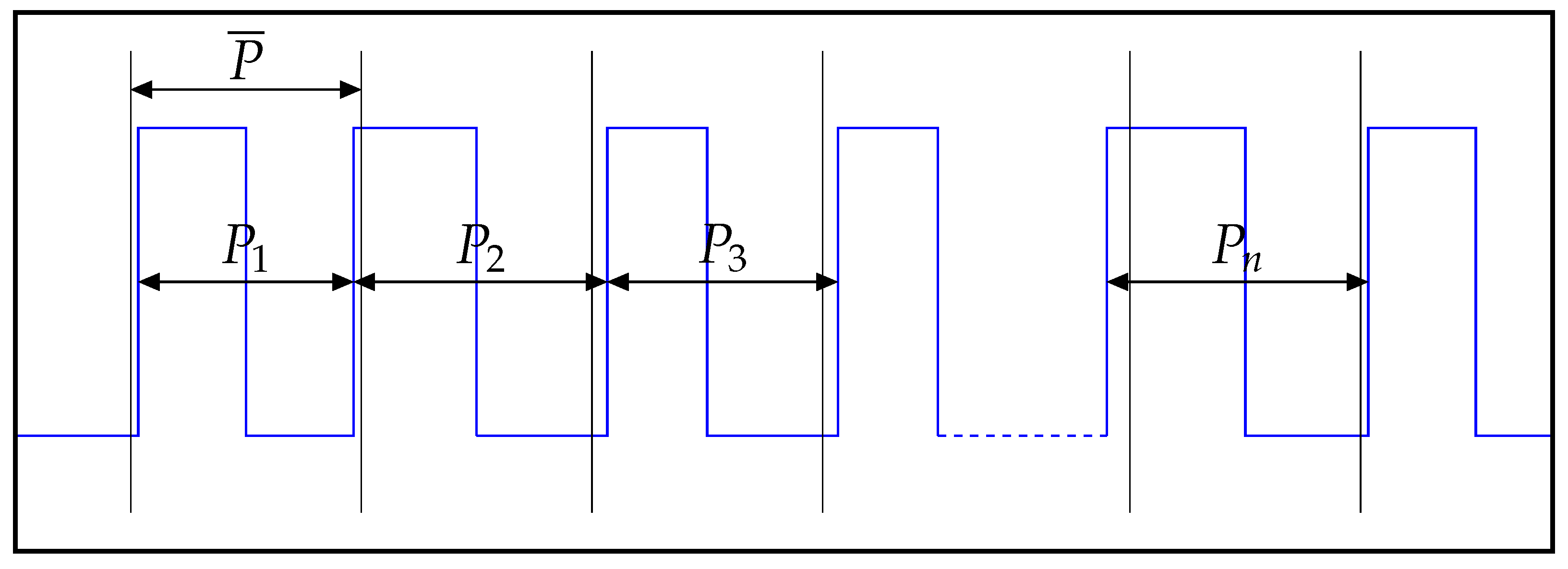 Sensors 21 04675 g011 550