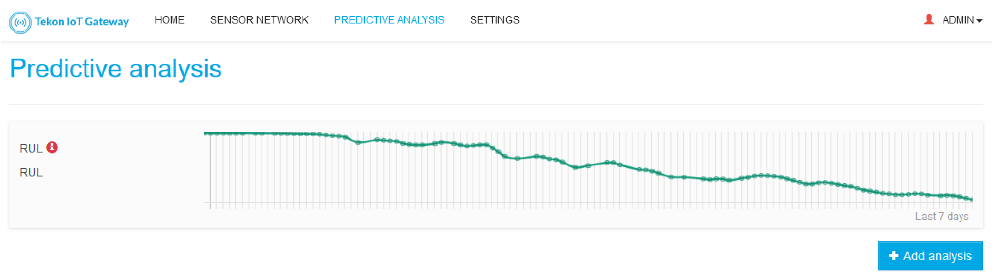 Sensors 21 04676 g006 550