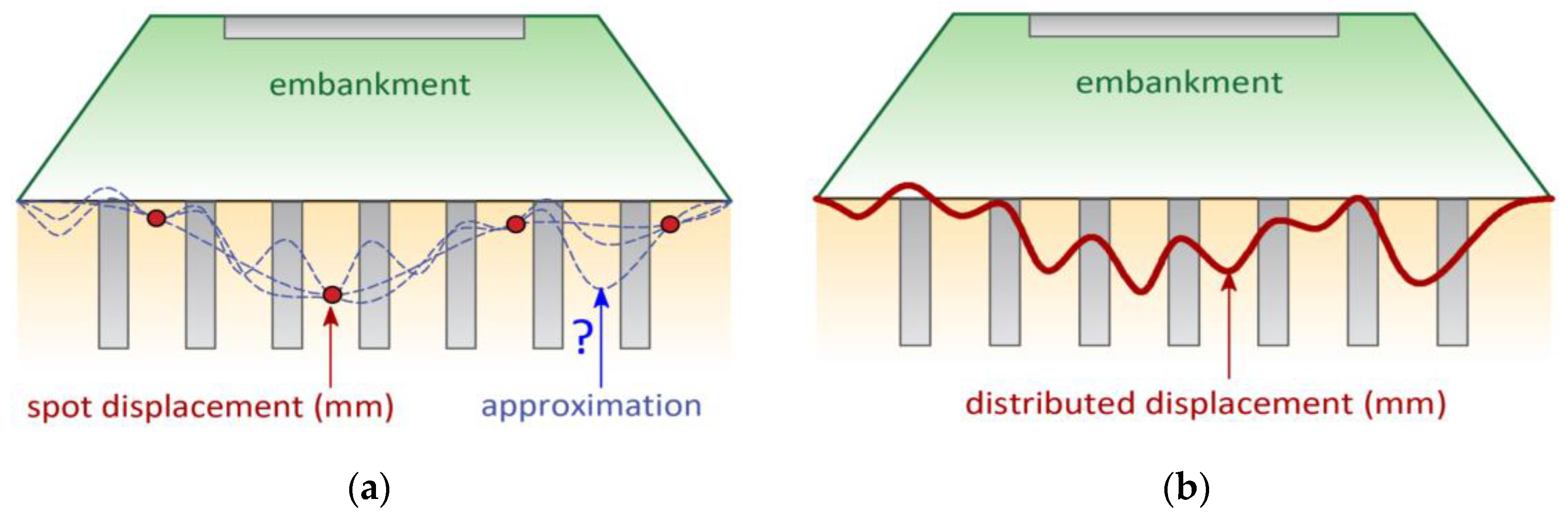 Sensors 21 04678 g001 550