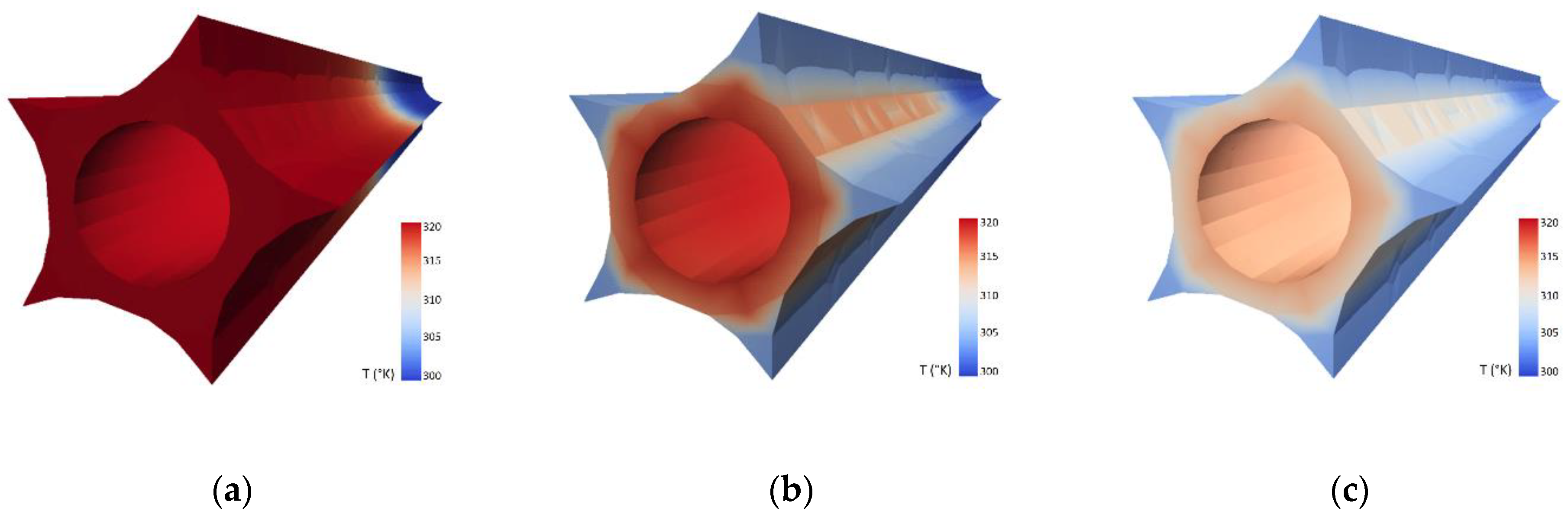 Sensors 21 04678 g014 550