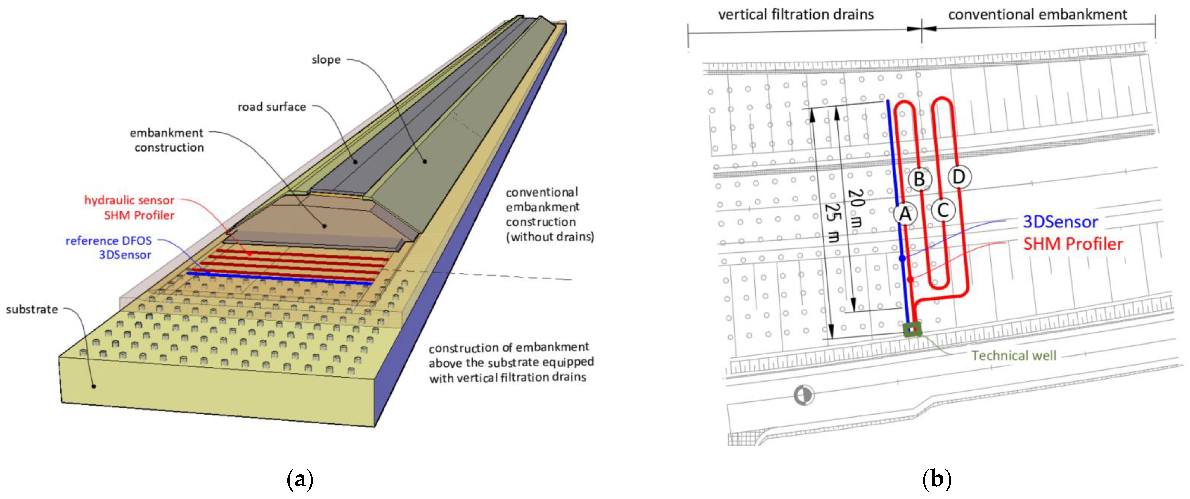 Sensors 21 04678 g015 550