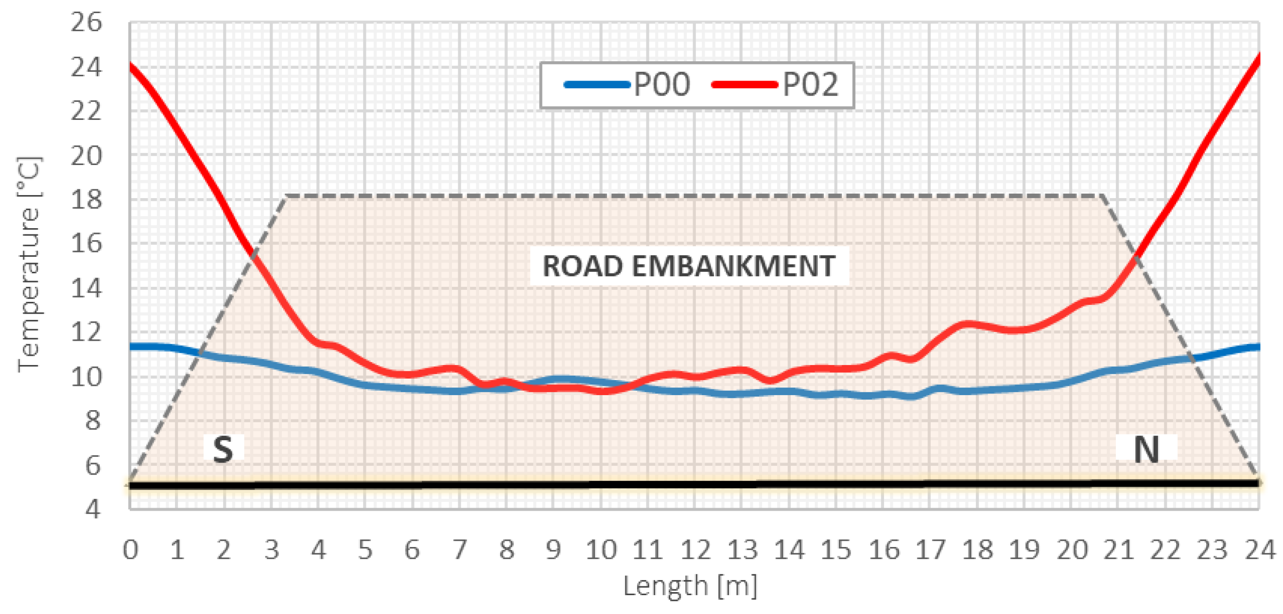 Sensors 21 04678 g022 550