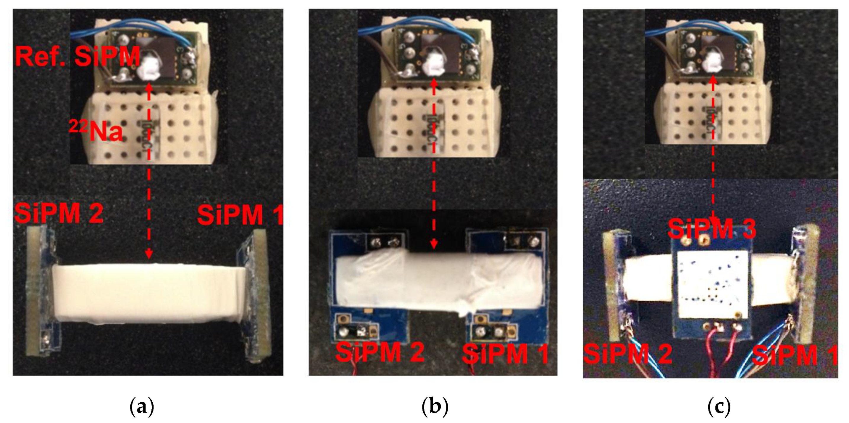 Sensors 21 04681 g003 550