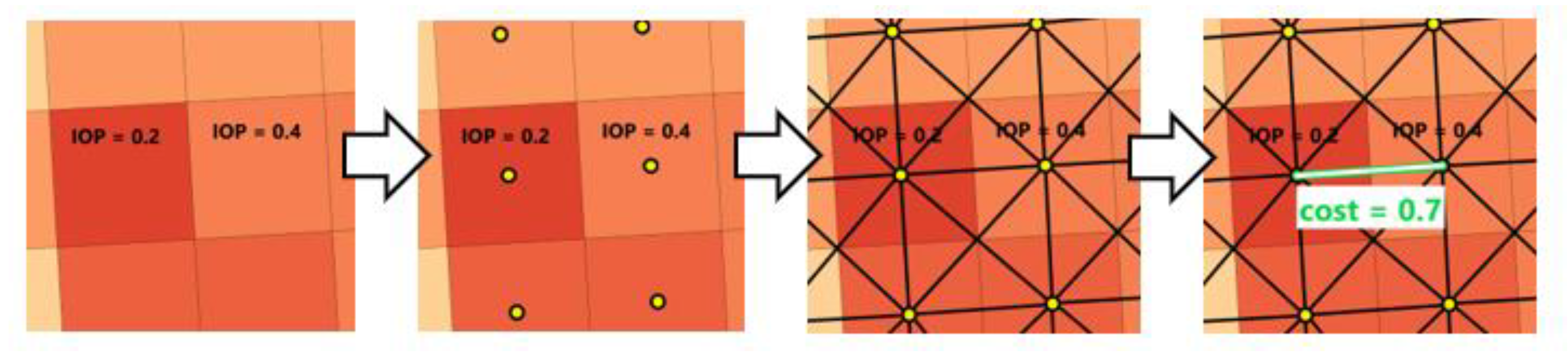 Sensors 21 04682 g007