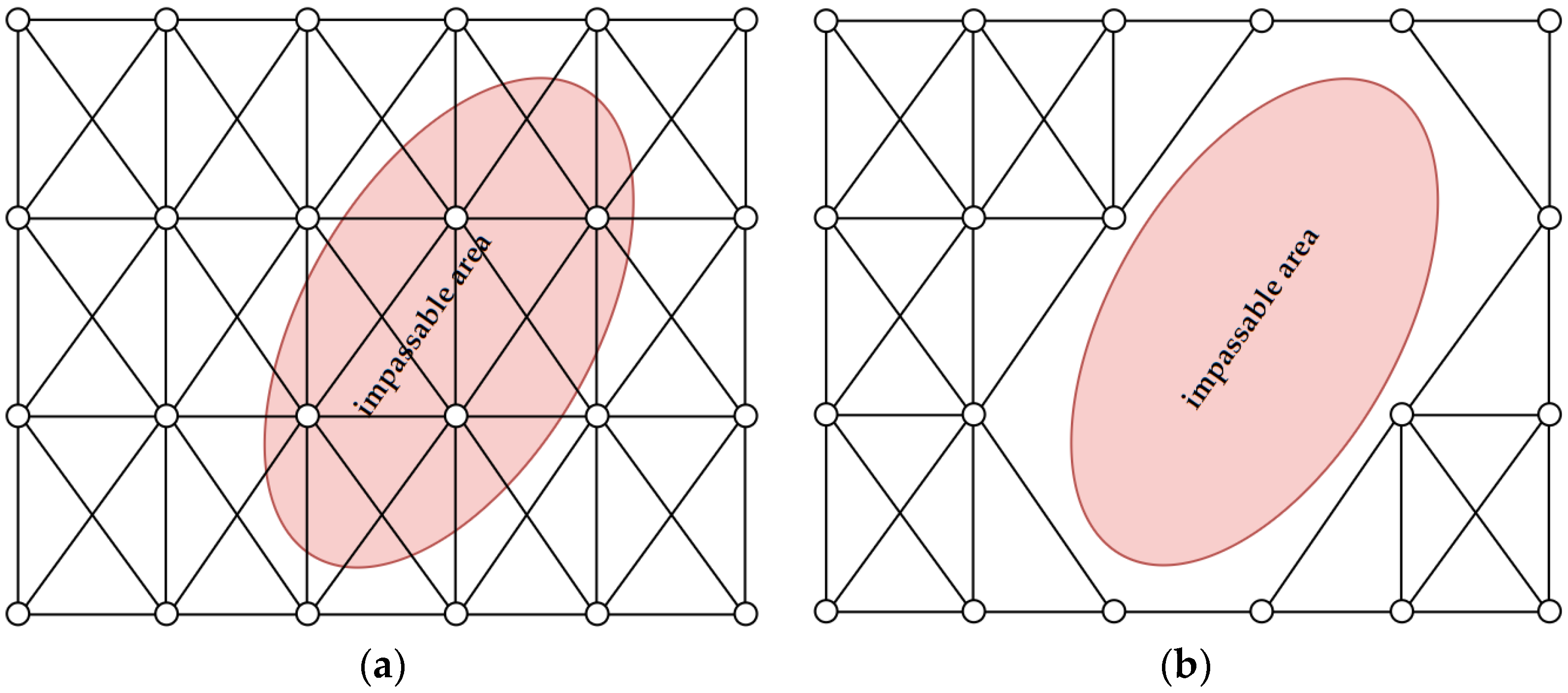 Sensors 21 04682 g008