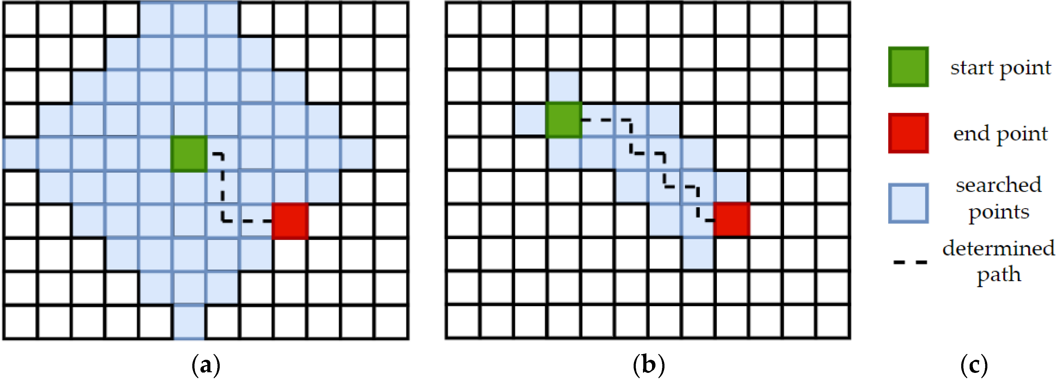 Sensors 21 04682 g009