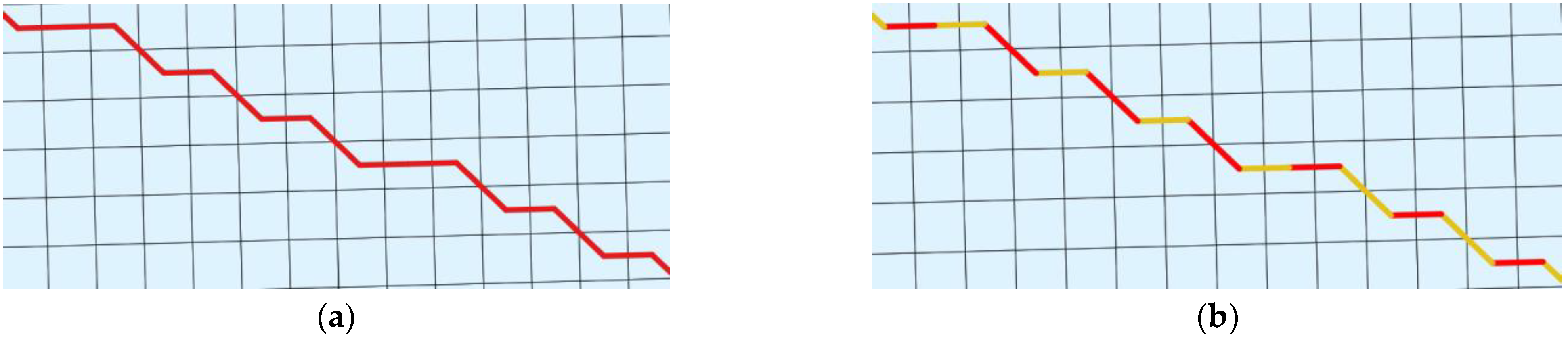 Sensors 21 04682 g010